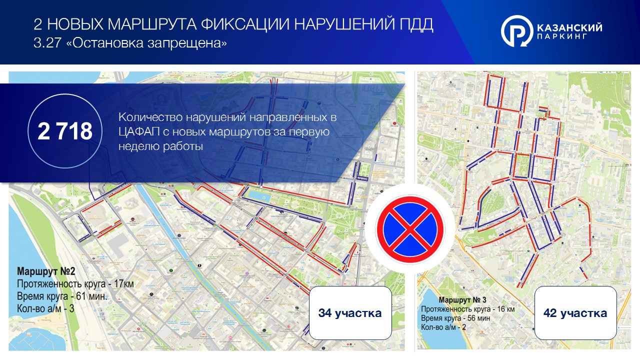 Блокираторы — Изображение №9 — Графика, Маркетинг на Dprofile