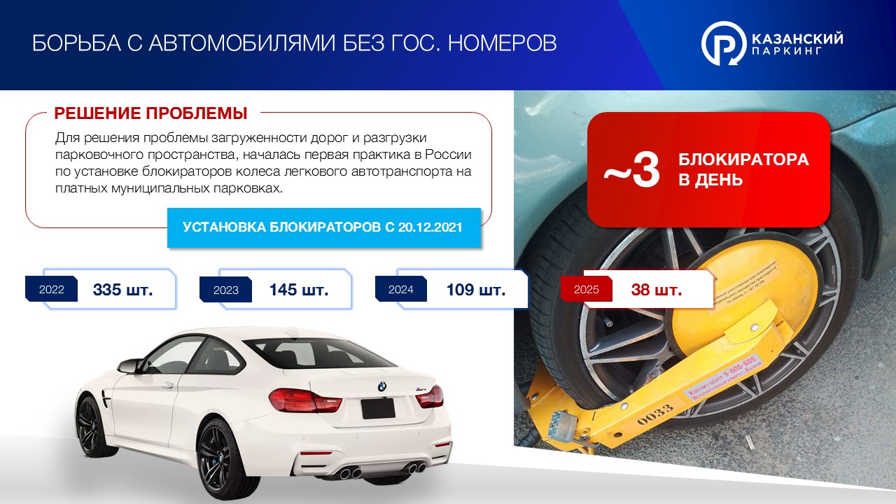 Блокираторы — Изображение №4 — Графика, Маркетинг на Dprofile