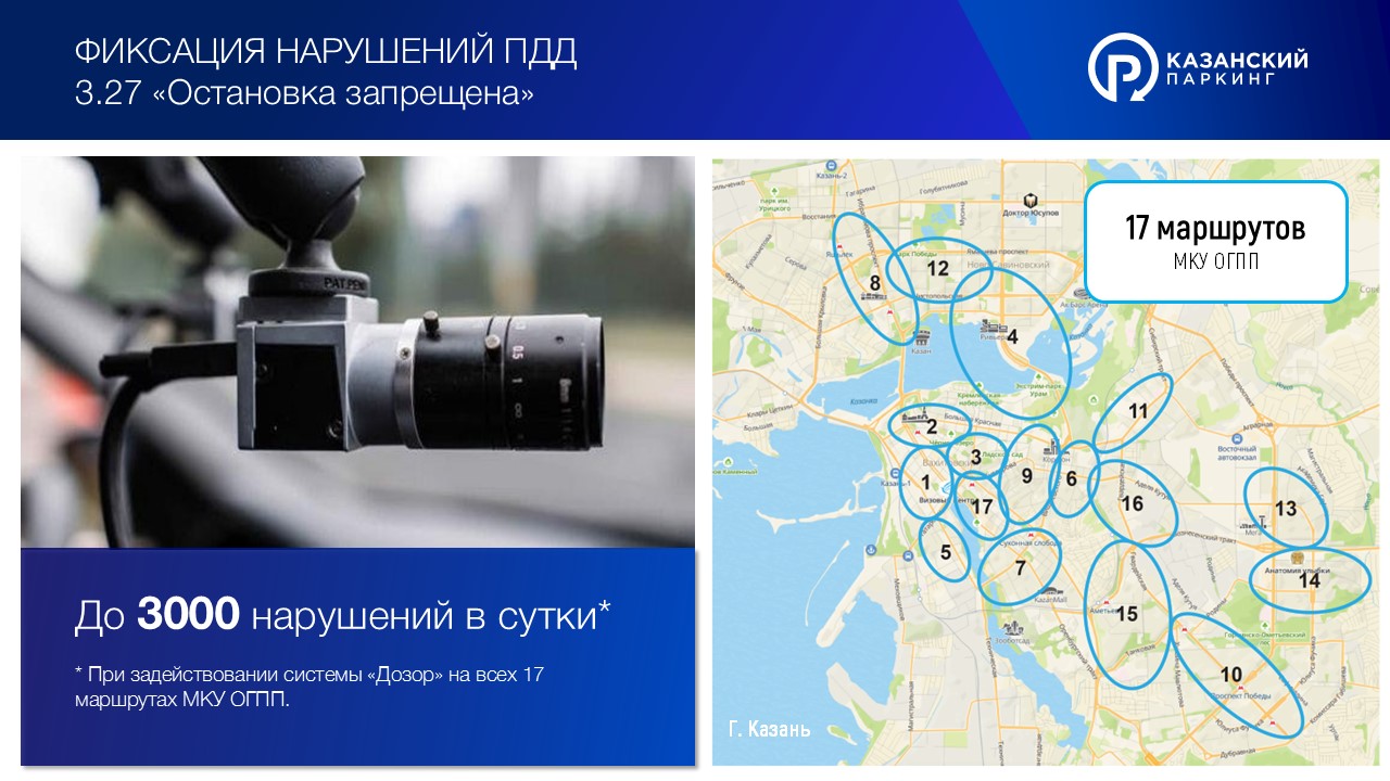 Блокираторы — Изображение №10 — Графика, Маркетинг на Dprofile