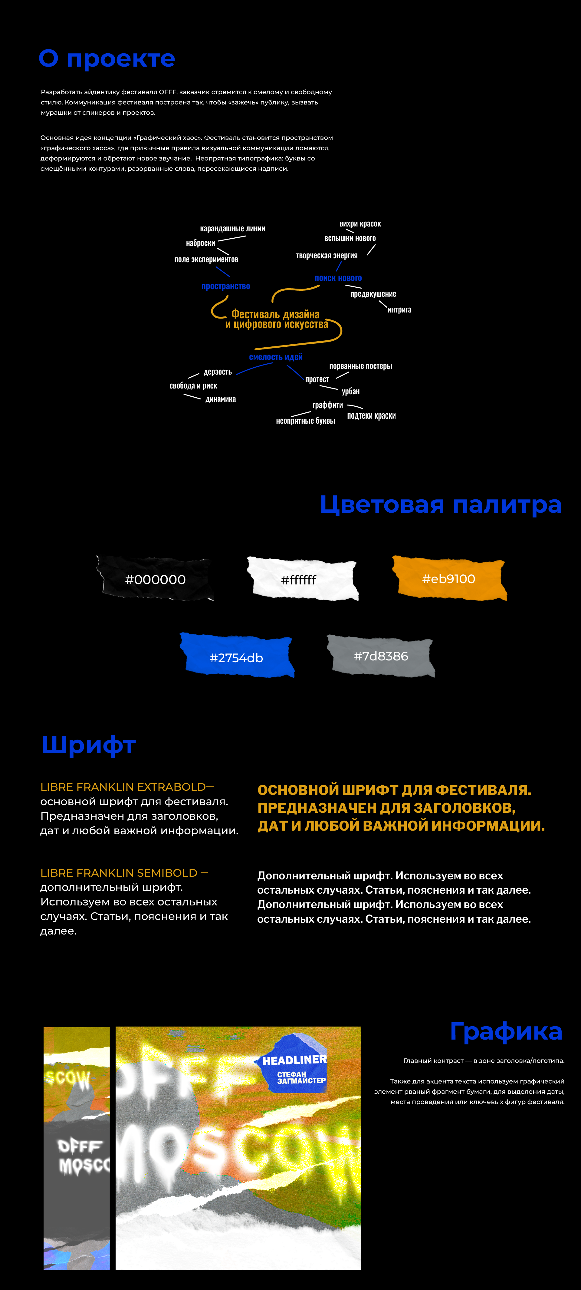 Айдентика фестиваля OFFF Moscow — Изображение №1 — Брендинг, Графика на Dprofile