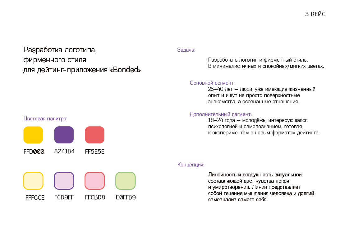 Портфолио — Изображение №11 — Интерфейсы, Графика на Dprofile