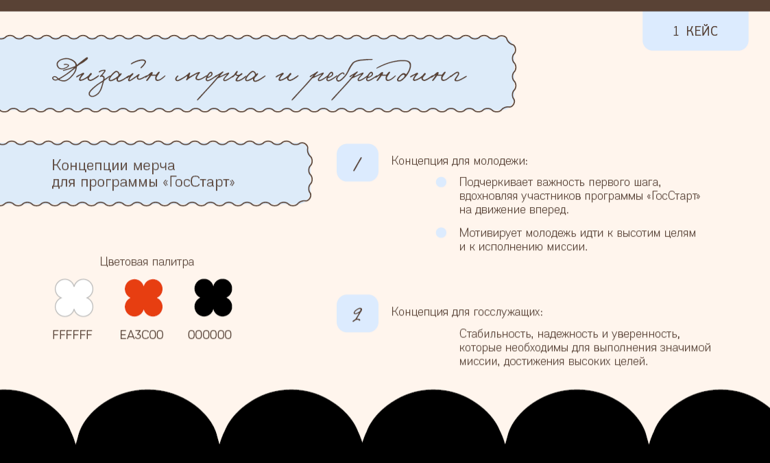 Портфолио — Изображение №3 — Интерфейсы, Графика на Dprofile