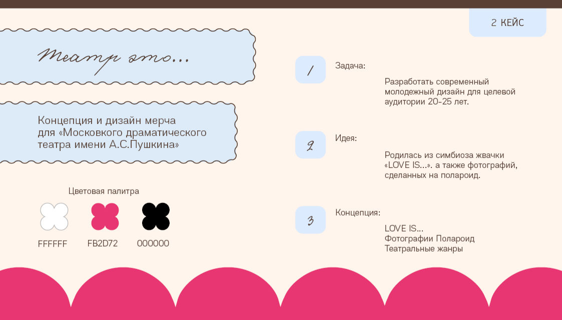 Портфолио — Изображение №7 — Интерфейсы, Графика на Dprofile