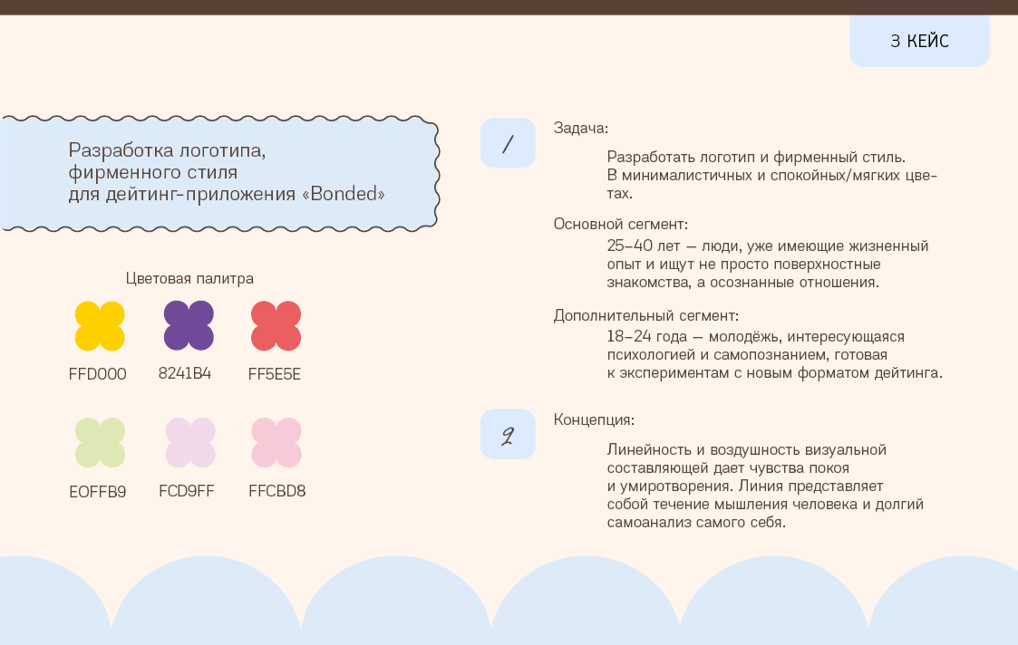 Портфолио — Изображение №10 — Интерфейсы, Графика на Dprofile