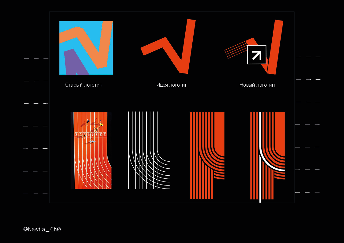 Портфолио — Изображение №5 — Интерфейсы, Графика на Dprofile