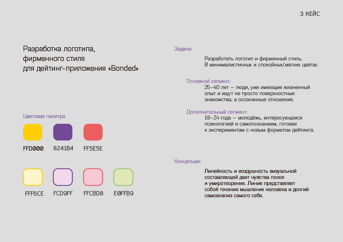 Портфолио — Изображение №11 — Интерфейсы, Графика на Dprofile