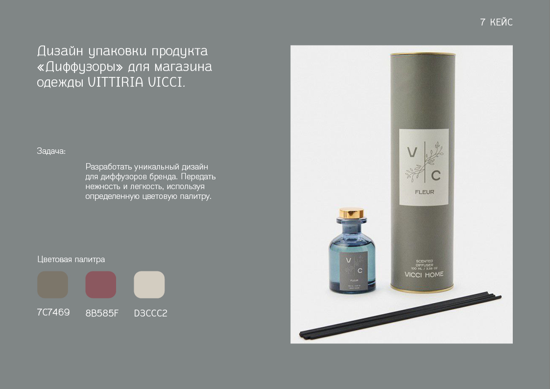 Портфолио — Изображение №18 — Интерфейсы, Графика на Dprofile