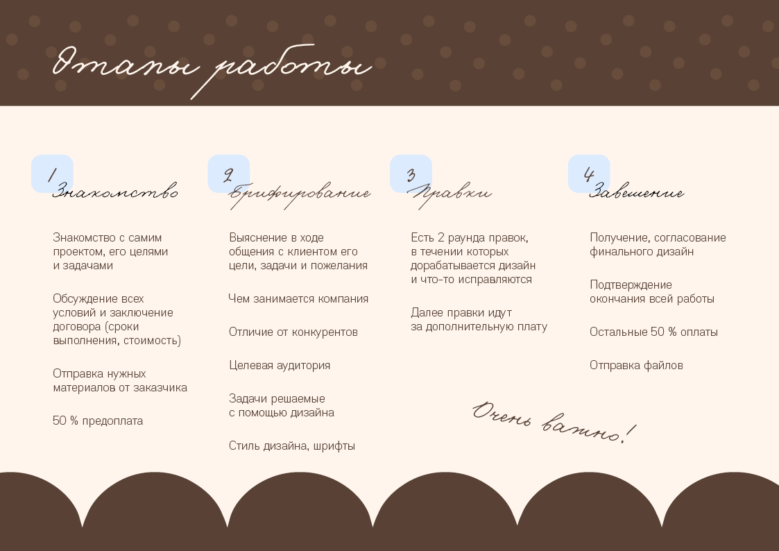 Портфолио — Изображение №2 — Интерфейсы, Графика на Dprofile