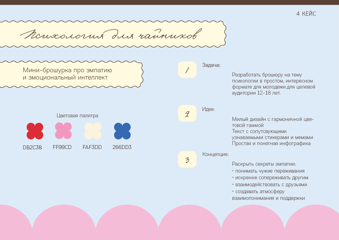 Портфолио — Изображение №12 — Интерфейсы, Графика на Dprofile