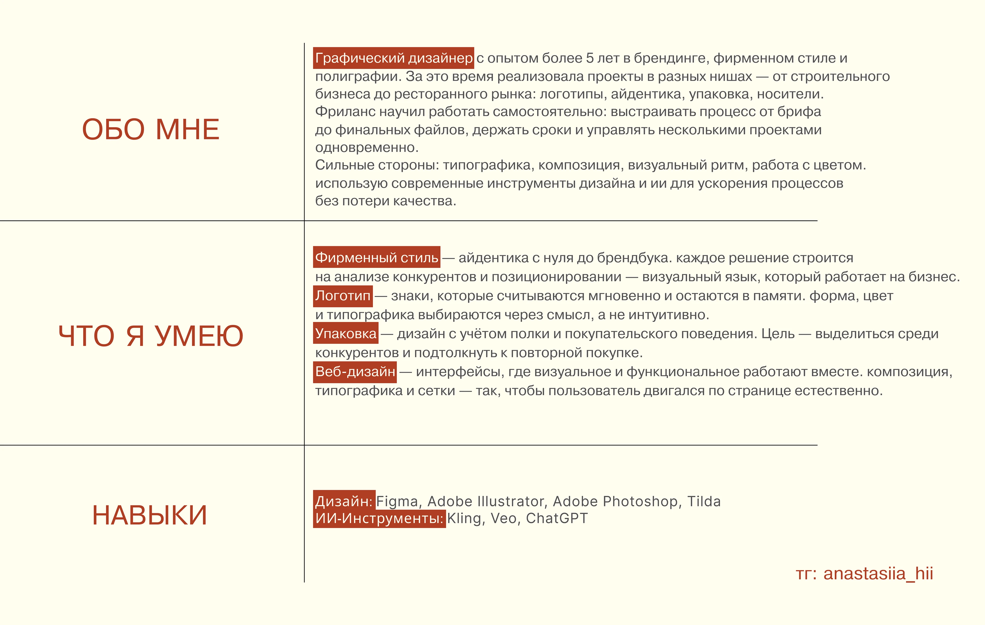 Портфолио графический дизайнер — Изображение №2 — Брендинг на Dprofile