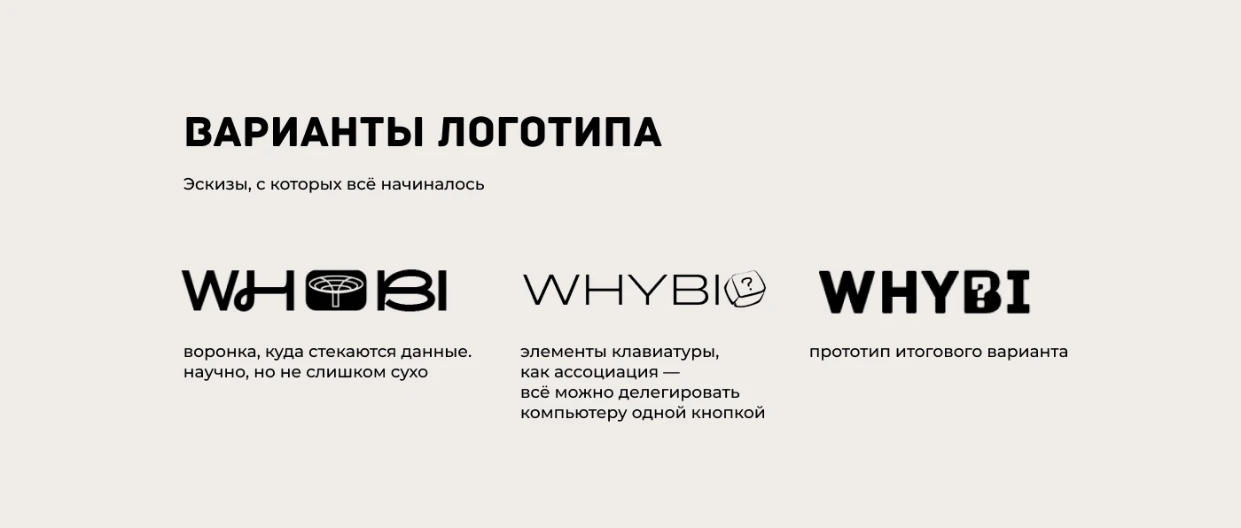 WhyBI — Изображение №3 — Брендинг на Dprofile