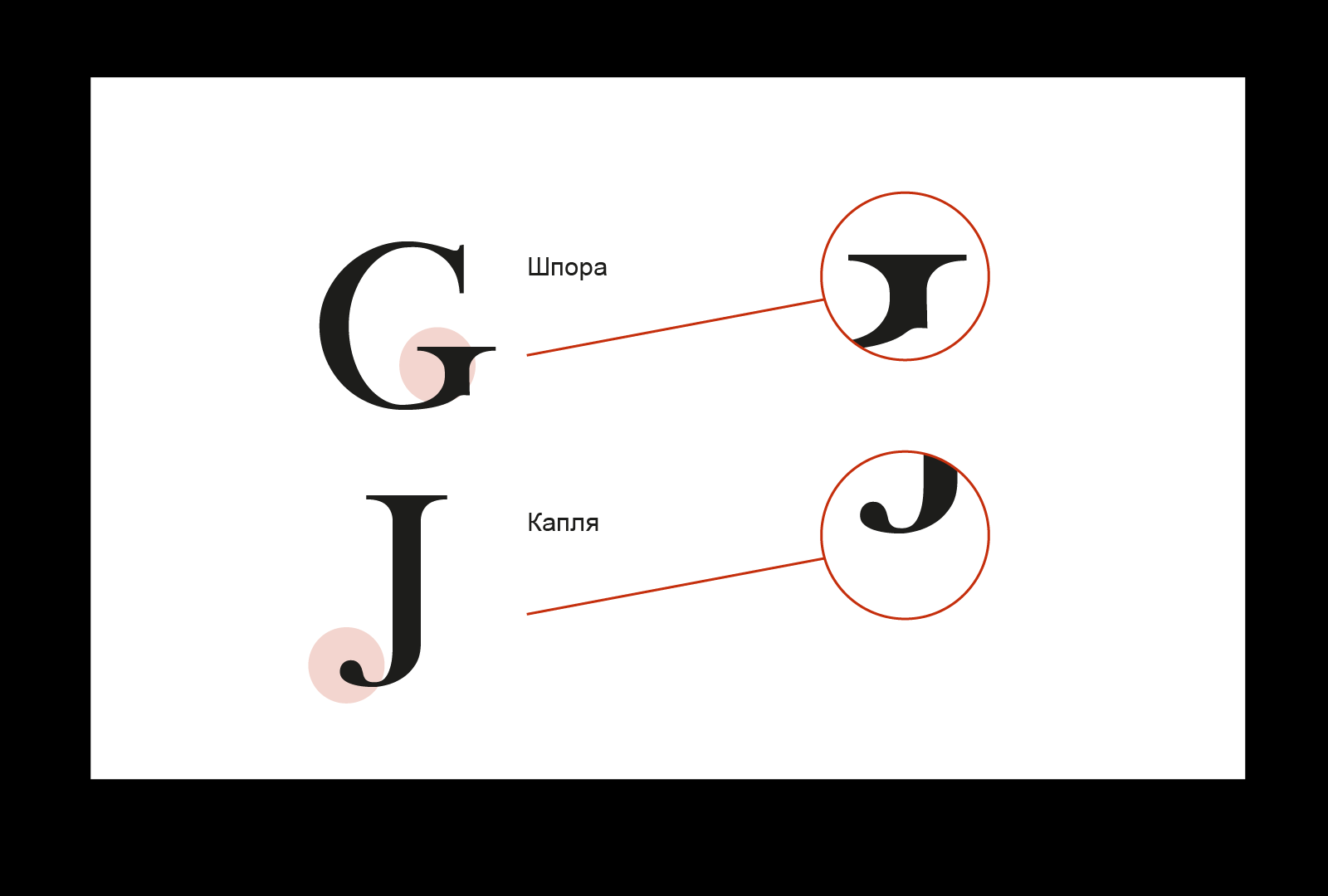 Шрифт "FRAME" — Изображение №3 — Графика на Dprofile