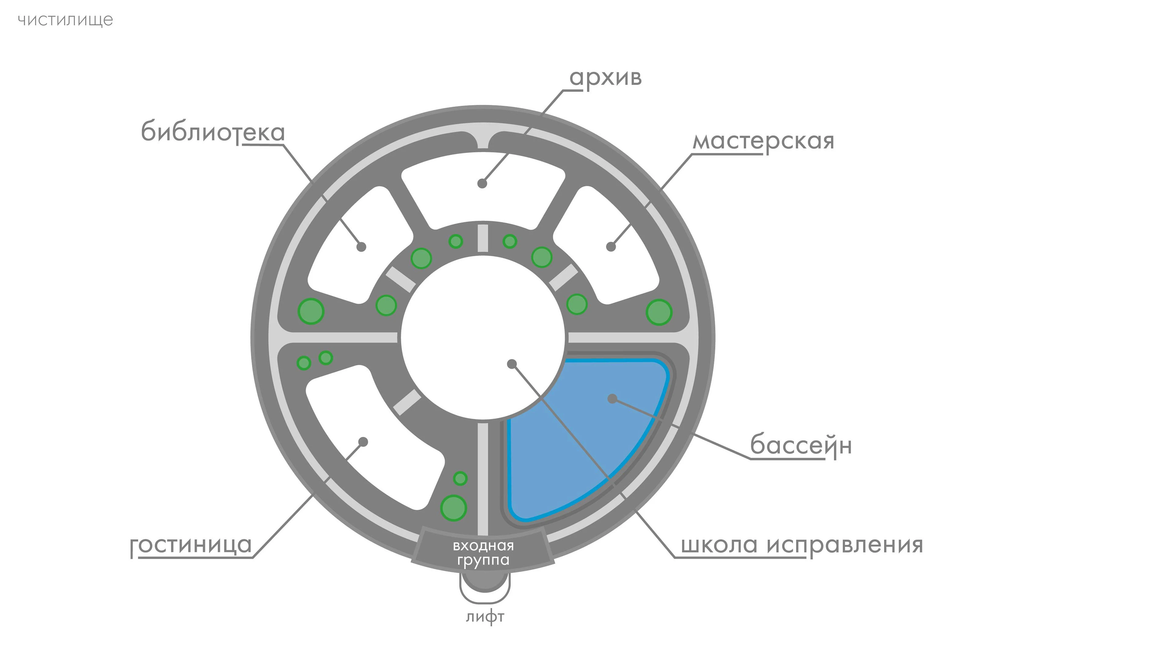 Навигация по потустороннему миру: ад, чистилище, рай — Изображение №5 — Иллюстрация, Графика на Dprofile