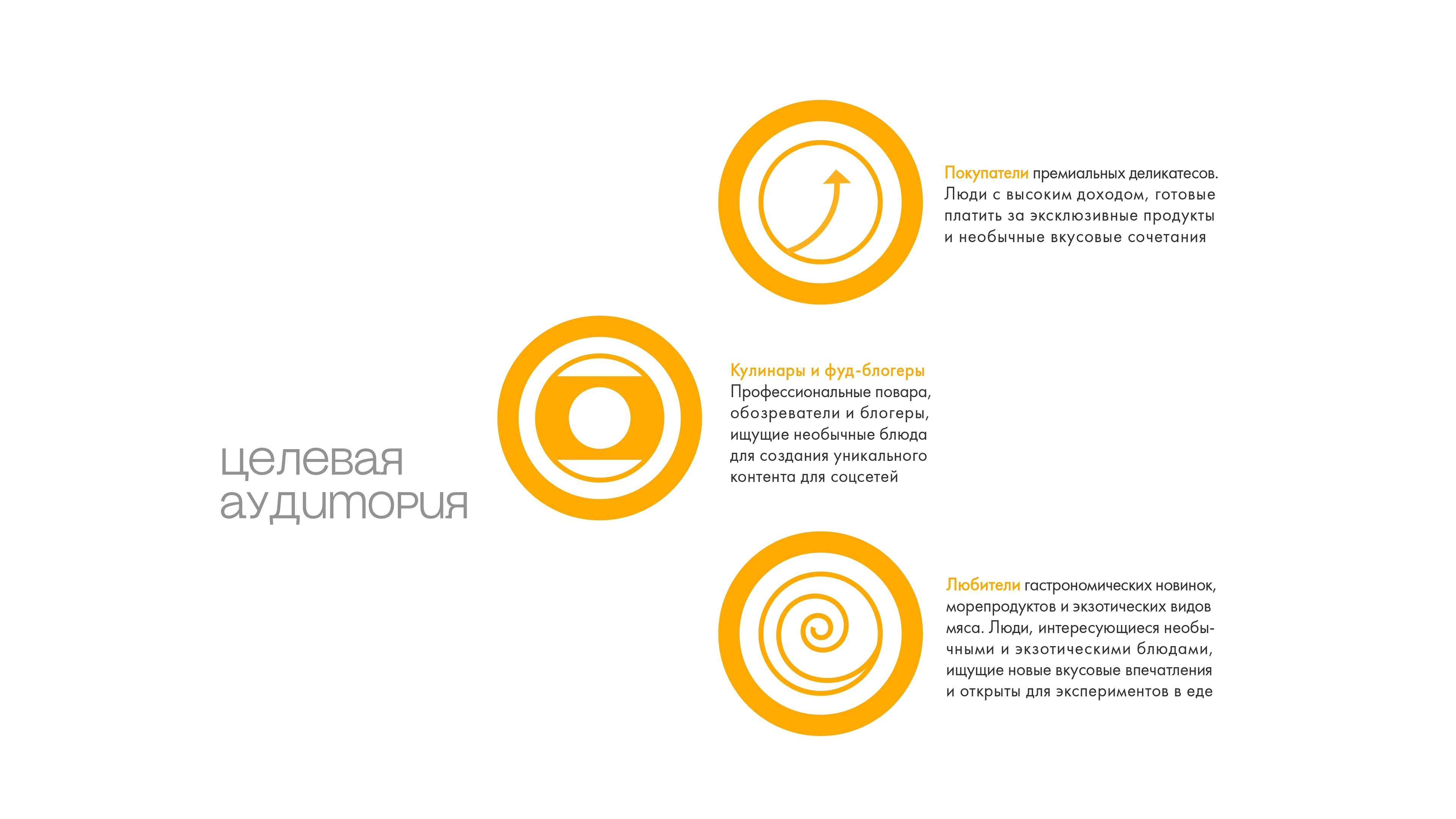Разработка айдентики черепахового супа — Изображение №3 — Брендинг на Dprofile