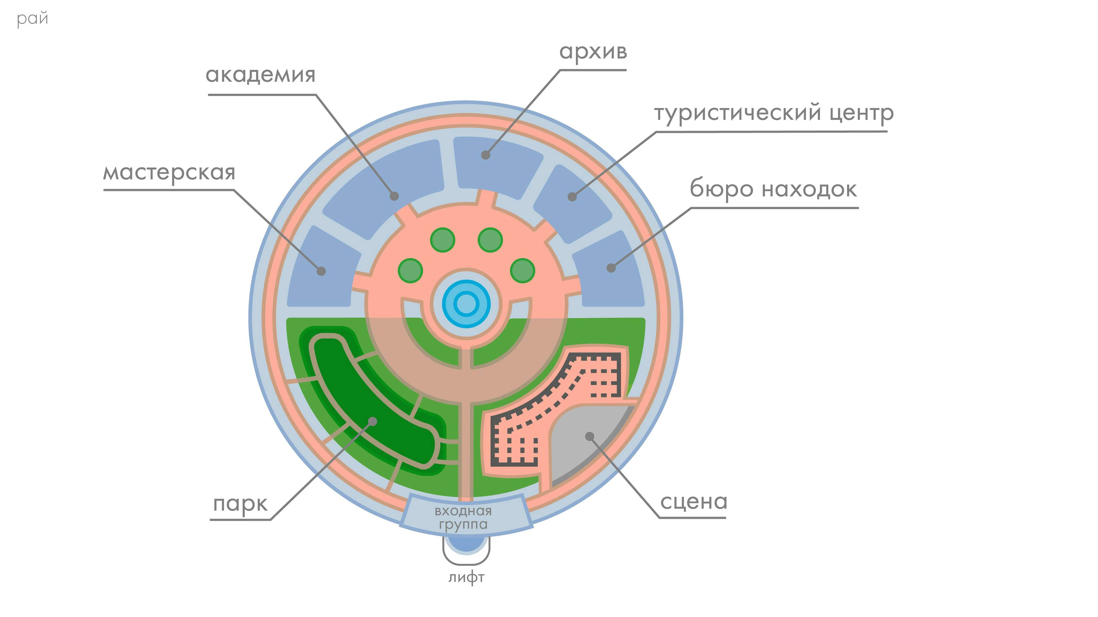 Навигация по потустороннему миру: ад, чистилище, рай — Изображение №4 — Иллюстрация, Графика на Dprofile