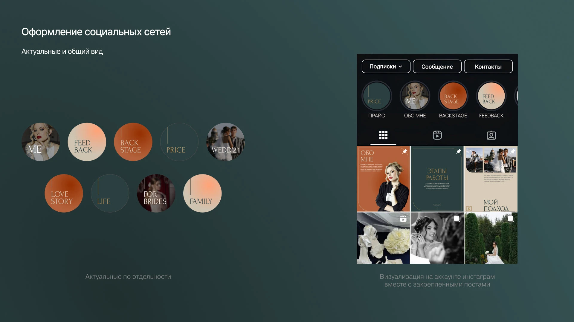 Фирменный стиль для фотографа — Изображение №8 — Брендинг, Маркетинг на Dprofile