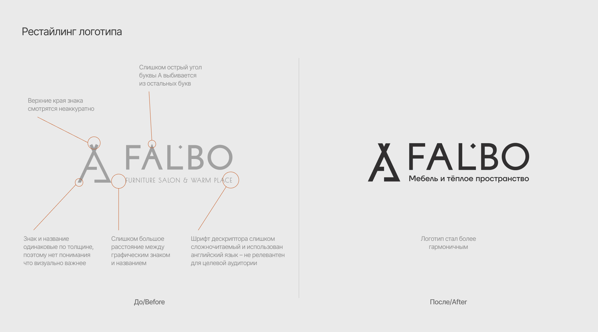 Fal'bo. Детская мебель. Ребрендинг — Изображение №3 — Брендинг на Dprofile