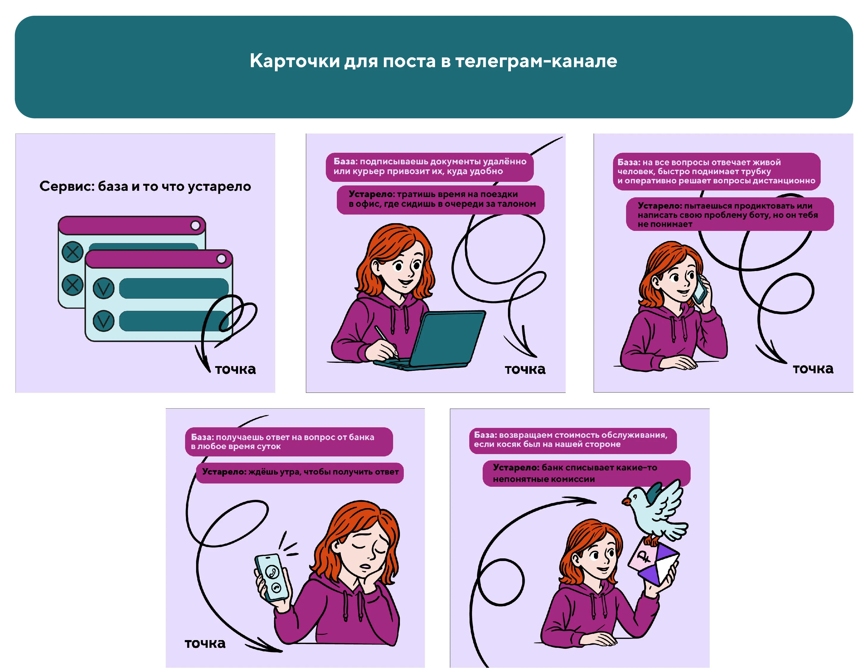 Банк ТОЧКА — Изображение №4 — Интерфейсы, Брендинг на Dprofile