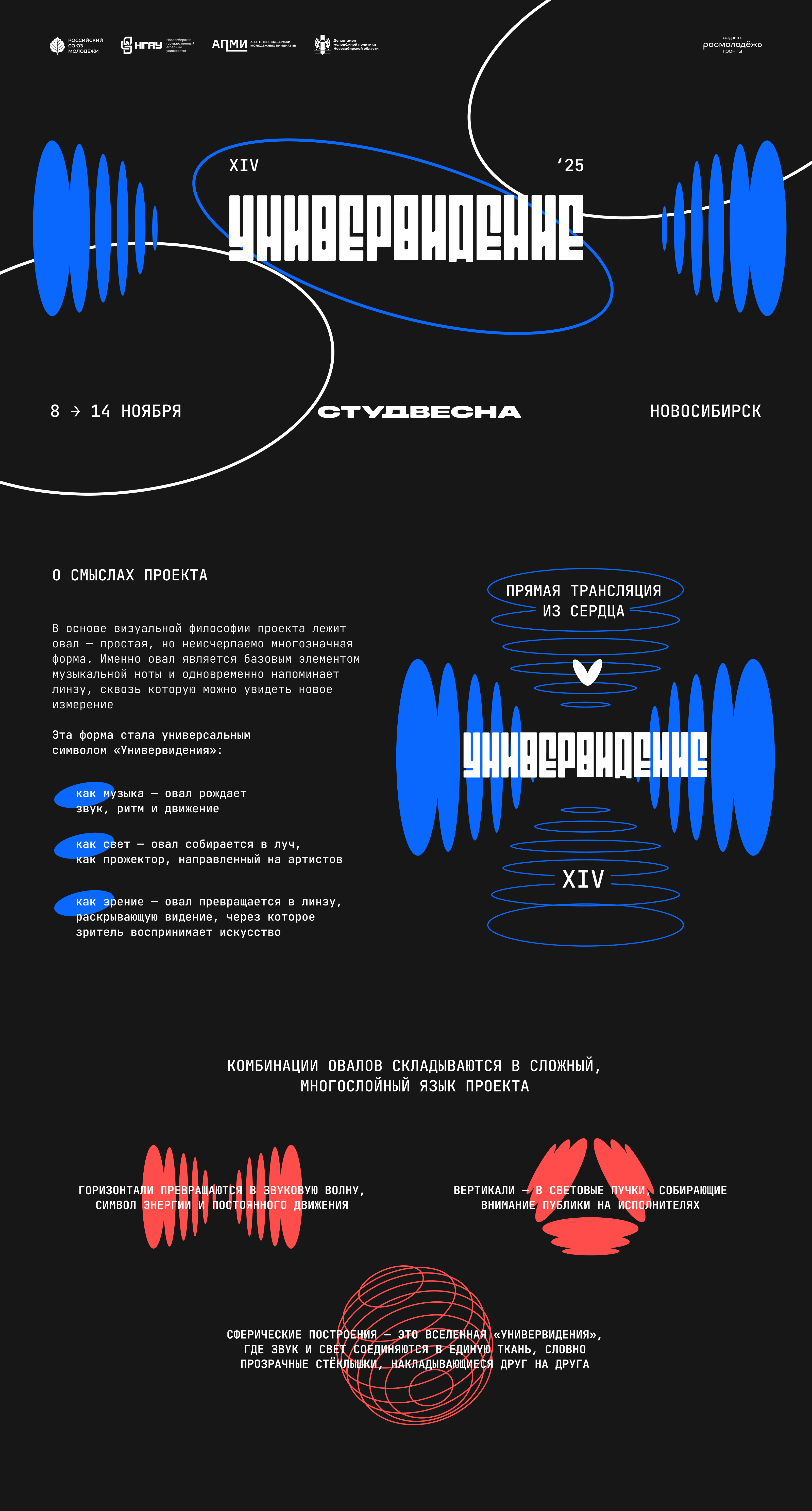 Брендинг национального проекта «Универвидение» — Изображение №1 — Брендинг на Dprofile