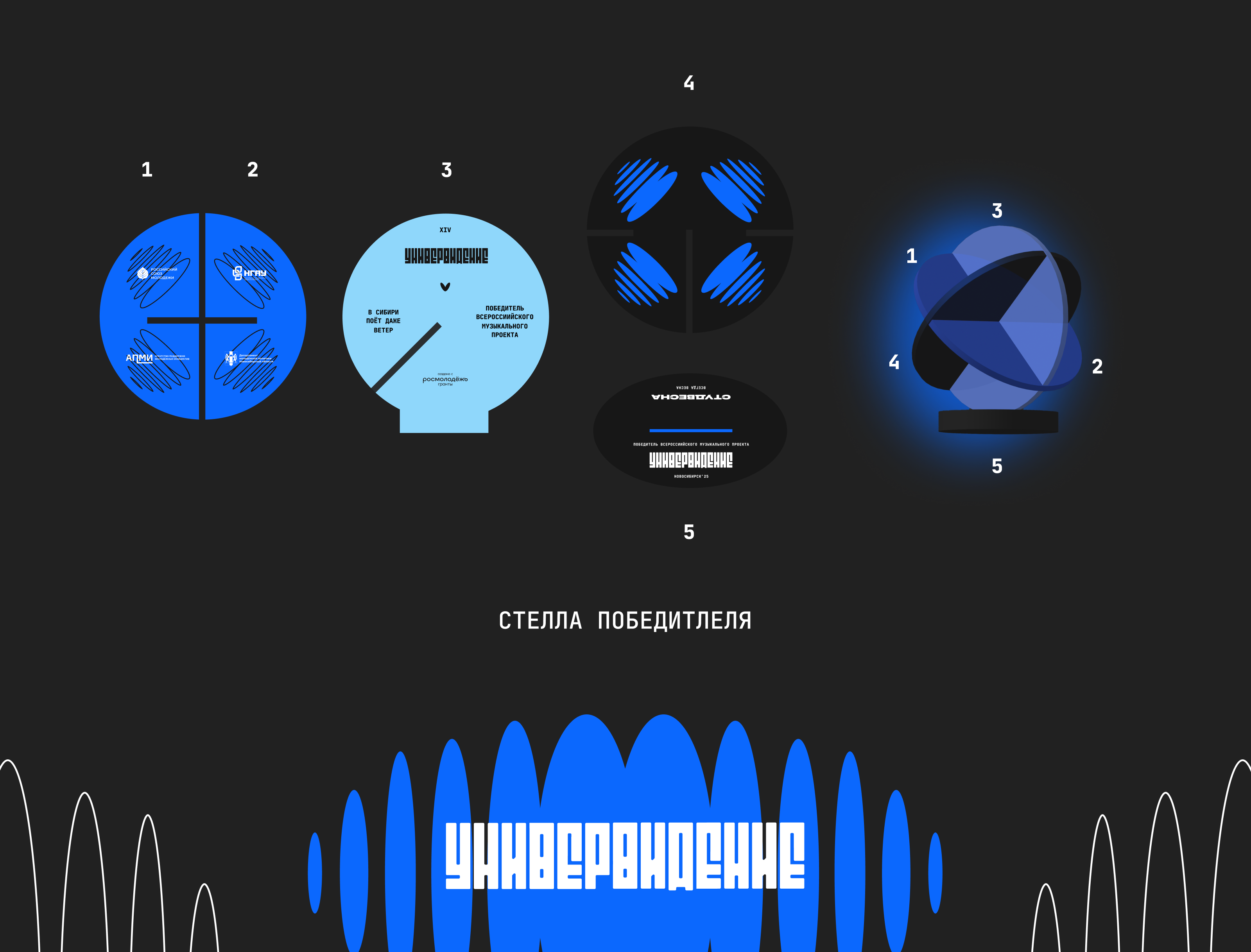 Брендинг национального проекта «Универвидение» — Изображение №11 — Брендинг на Dprofile