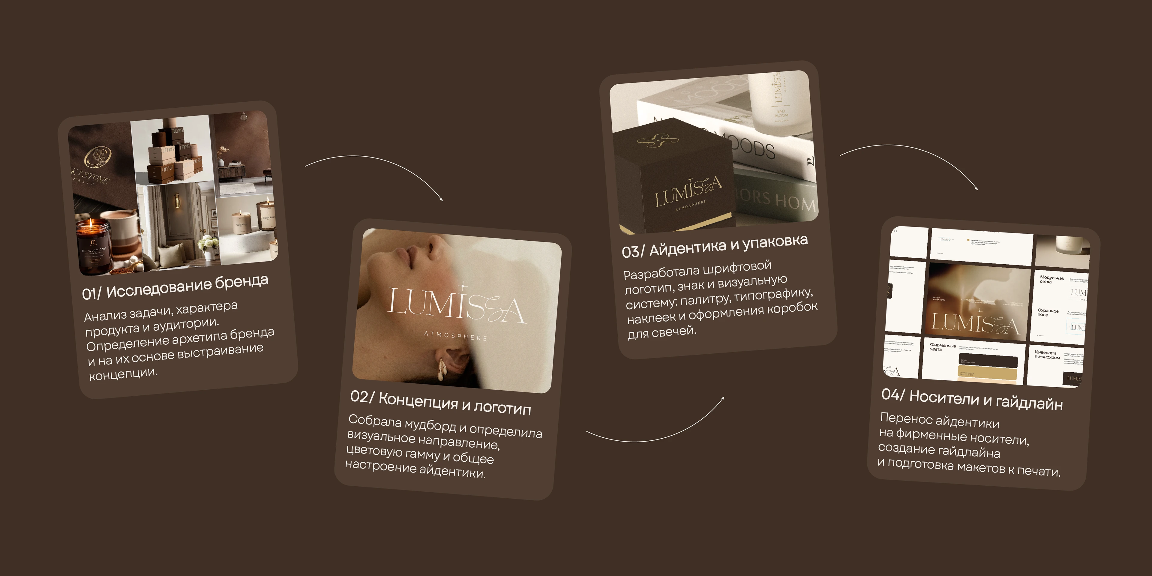 Lumissa — Candle Brand Identity & Packaging — Изображение №2 — Брендинг на Dprofile
