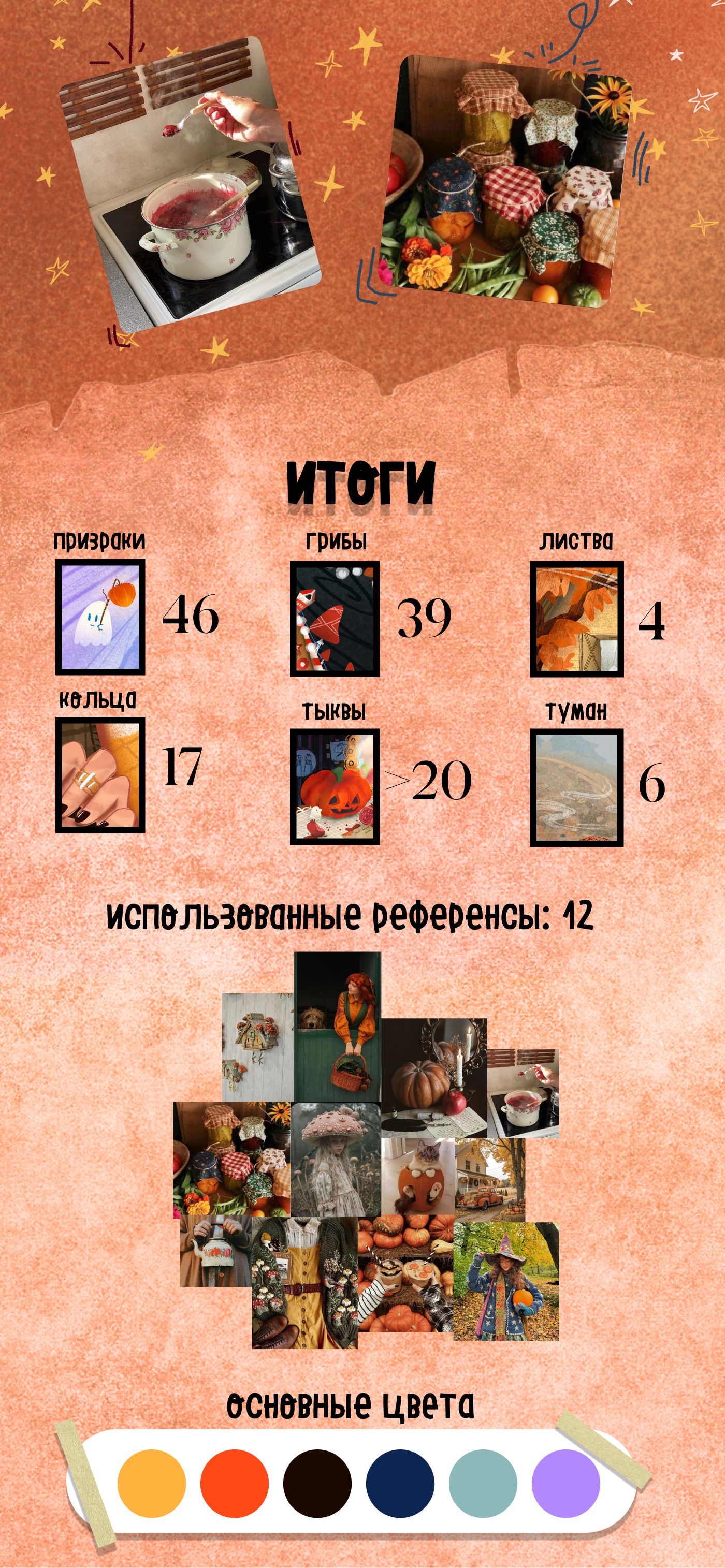 Инктобер 2025 "Уютные скетчи" — Изображение №5 — Иллюстрация, Графика на Dprofile