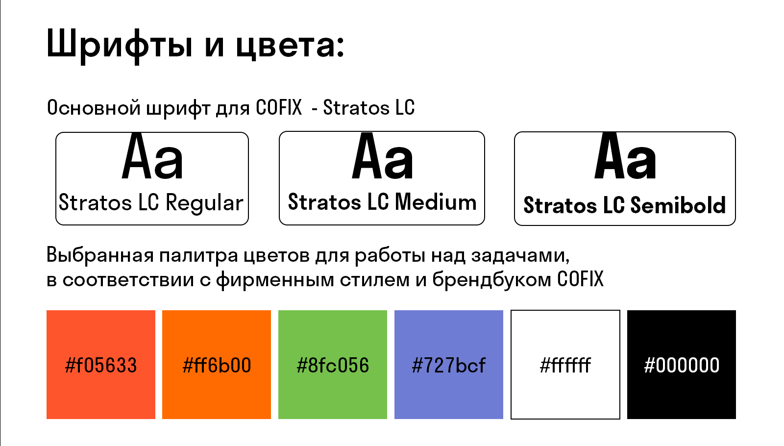 Визуальная айдентика бренда Cofix — Изображение №4 — Брендинг, Графика на Dprofile