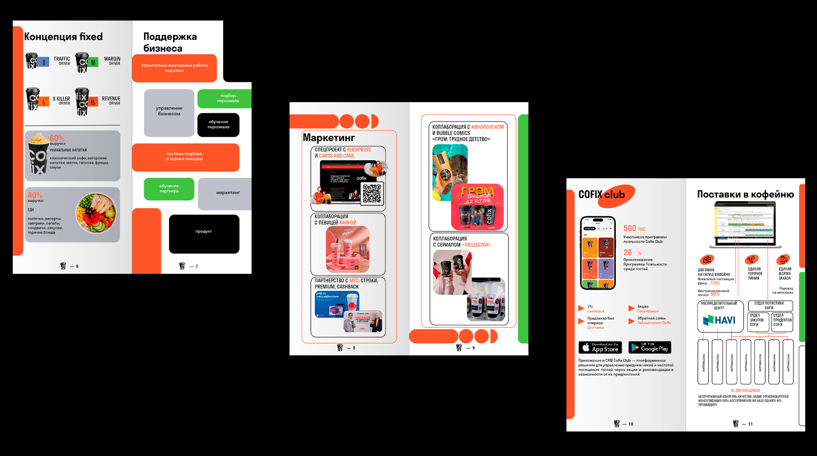 Визуальная айдентика бренда Cofix — Изображение №18 — Брендинг, Графика на Dprofile
