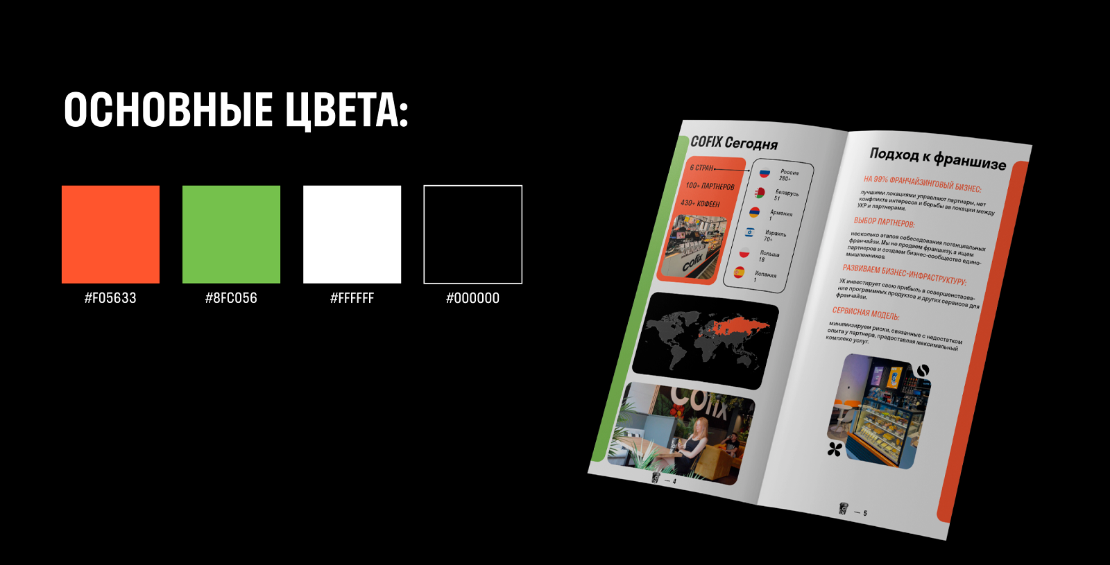 Визуальная айдентика бренда Cofix — Изображение №20 — Брендинг, Графика на Dprofile