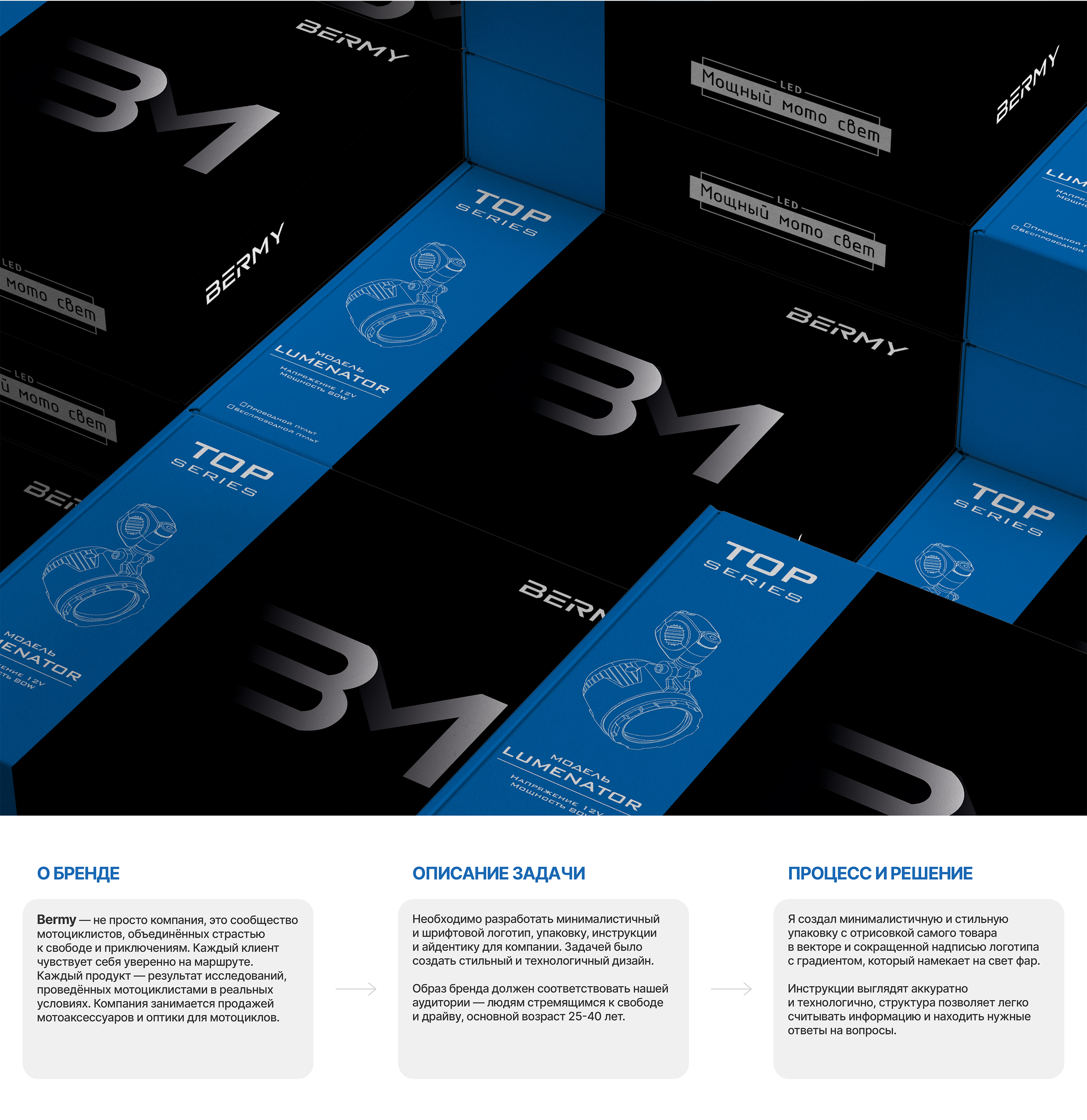 ПОРТФОЛИО — Изображение №25 — Брендинг на Dprofile