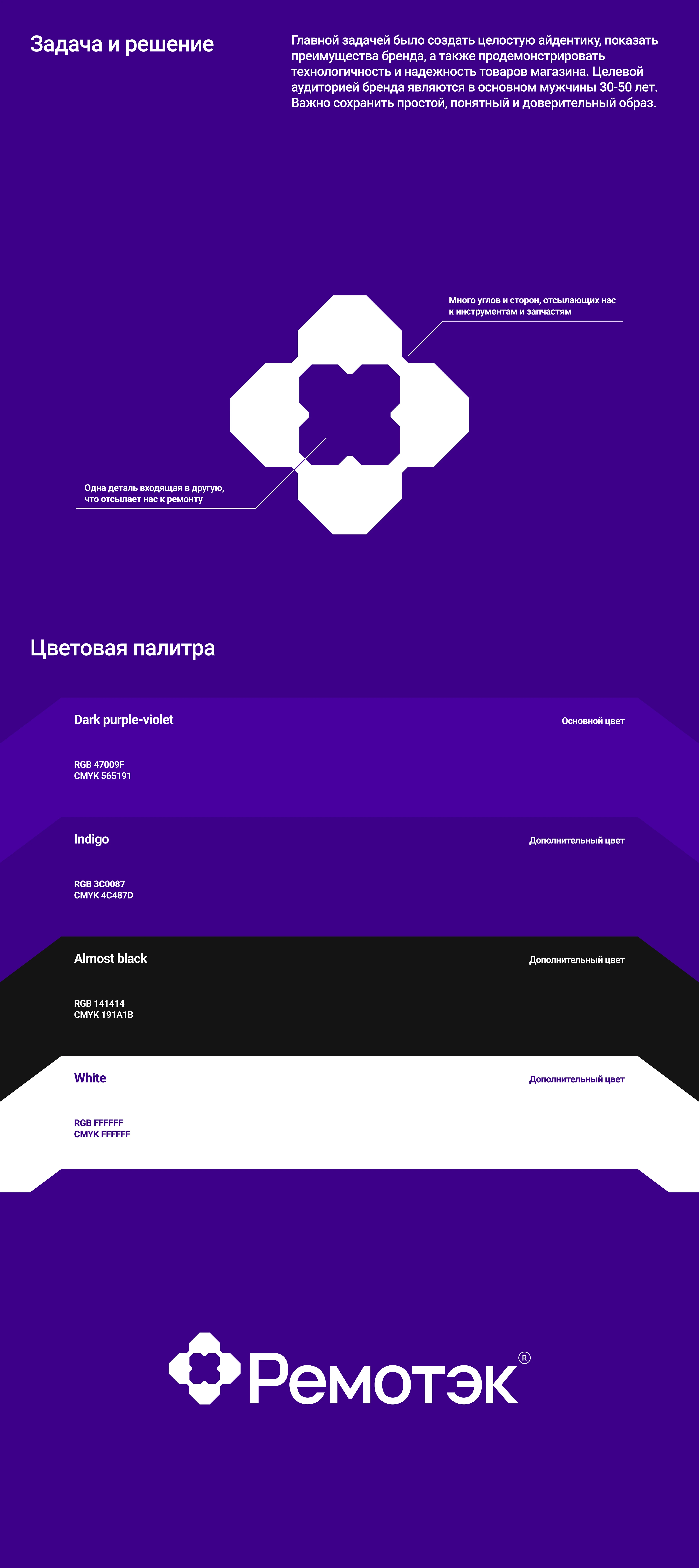 РЕМОТЭК| Айдентика и логотип — Изображение №2 — Брендинг на Dprofile