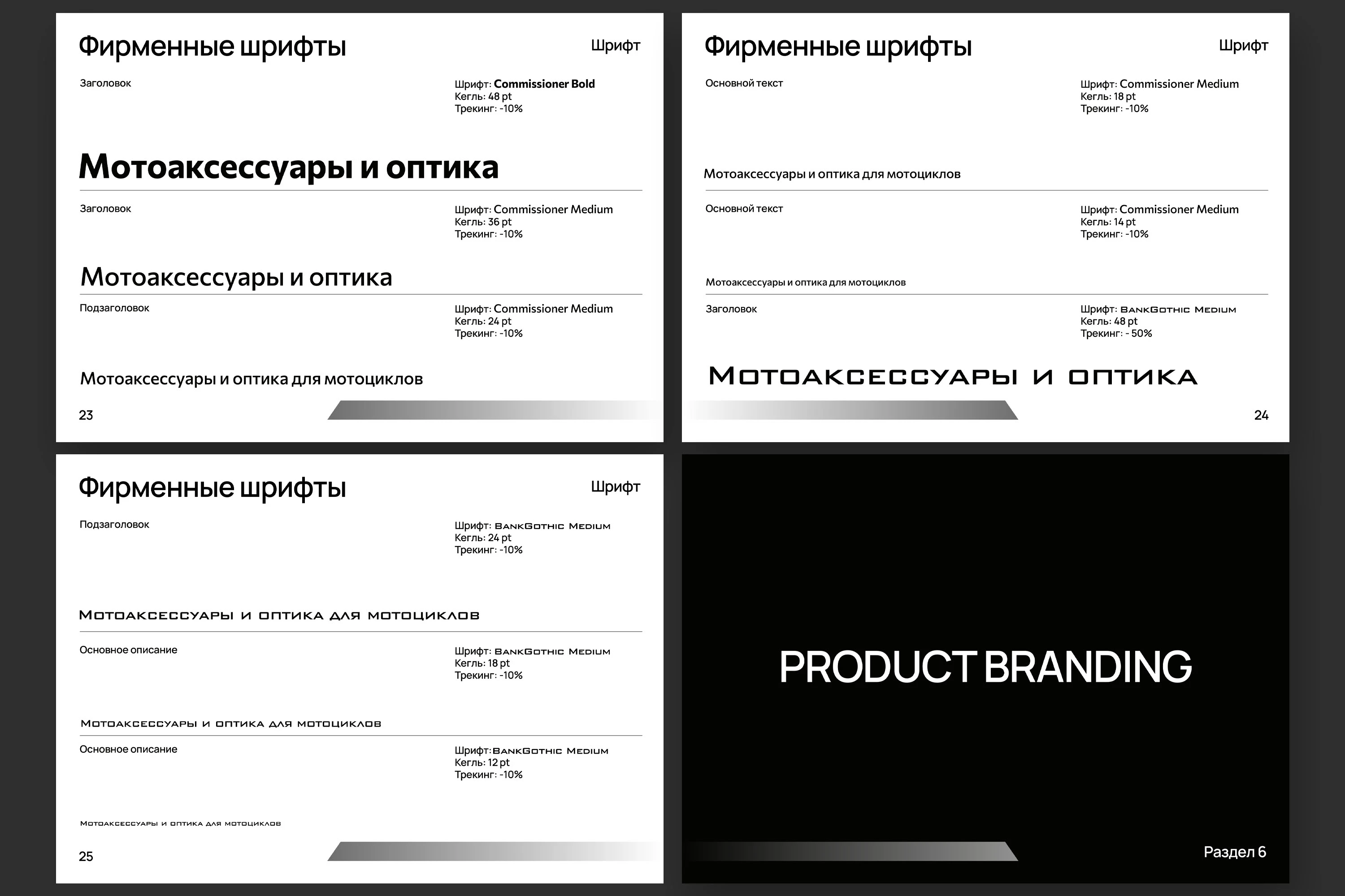 BERMY | Brandbook — Изображение №9 — Брендинг на Dprofile
