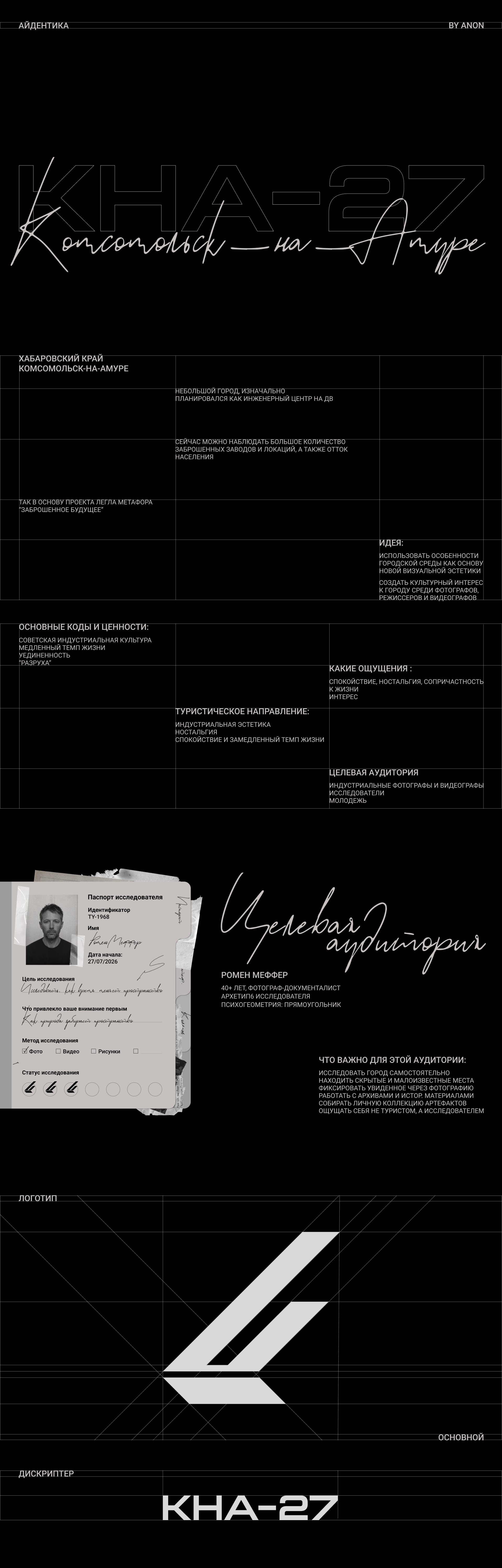 Айдентика городского фестиваля — Изображение №1 — Брендинг, Маркетинг на Dprofile