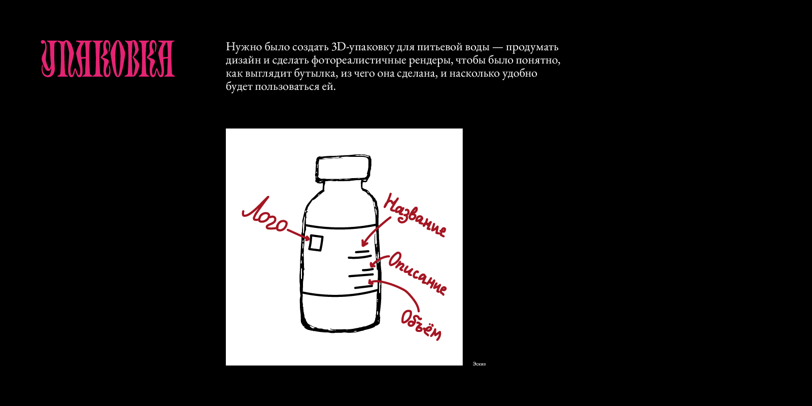 Хоровой антистресс-мастер-класс «Большой хор» — Изображение №14 — Брендинг, 3D на Dprofile
