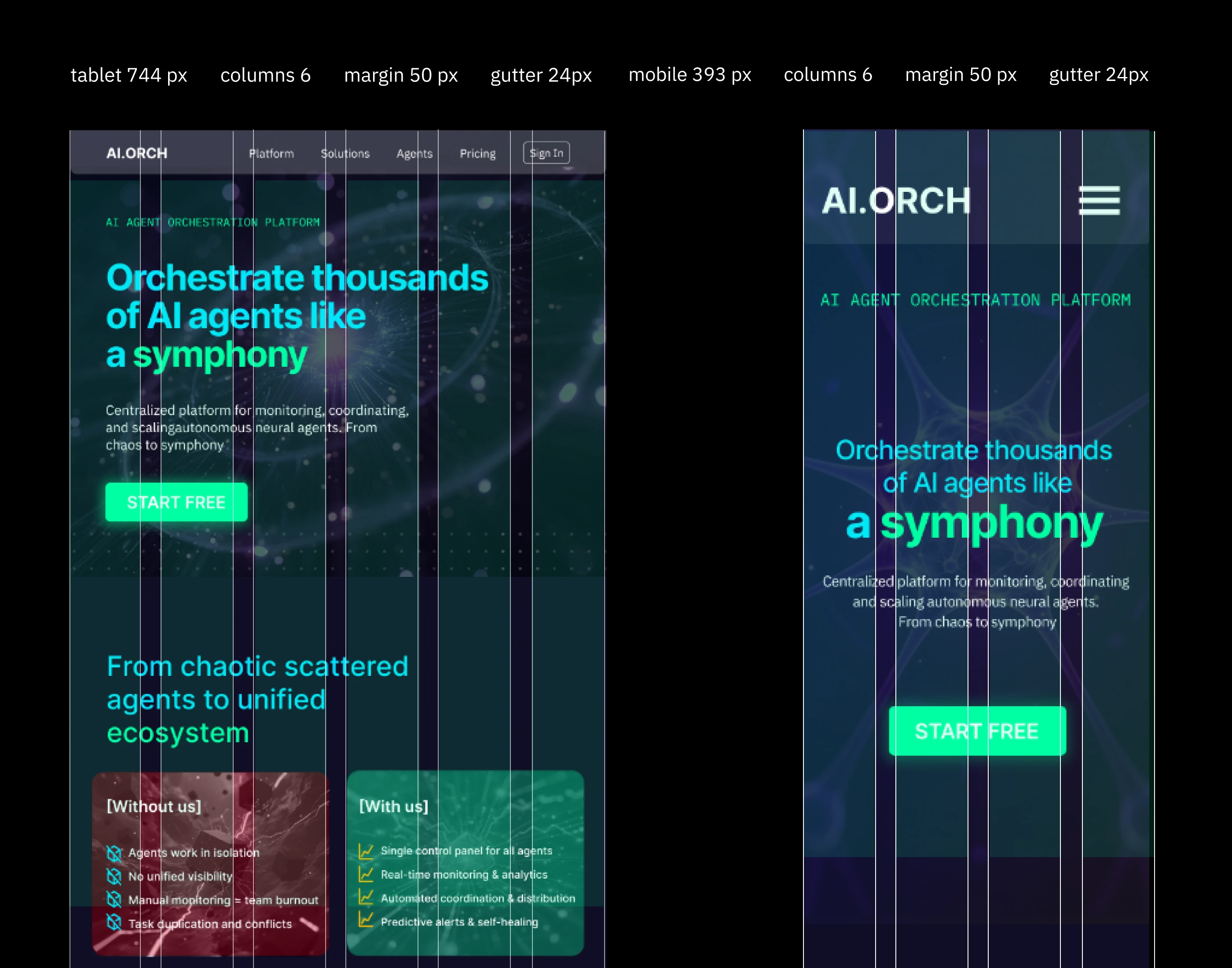 AI.ORCH — AI Agent Orchestration Platform — Изображение №11 — Интерфейсы, Брендинг на Dprofile