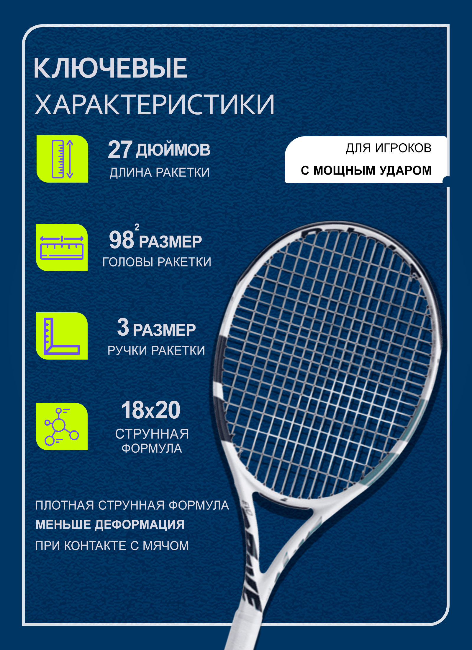 Инфографика карточки товара |Ракетка для большого тенниса — Изображение №2 — Интерфейсы, Графика на Dprofile