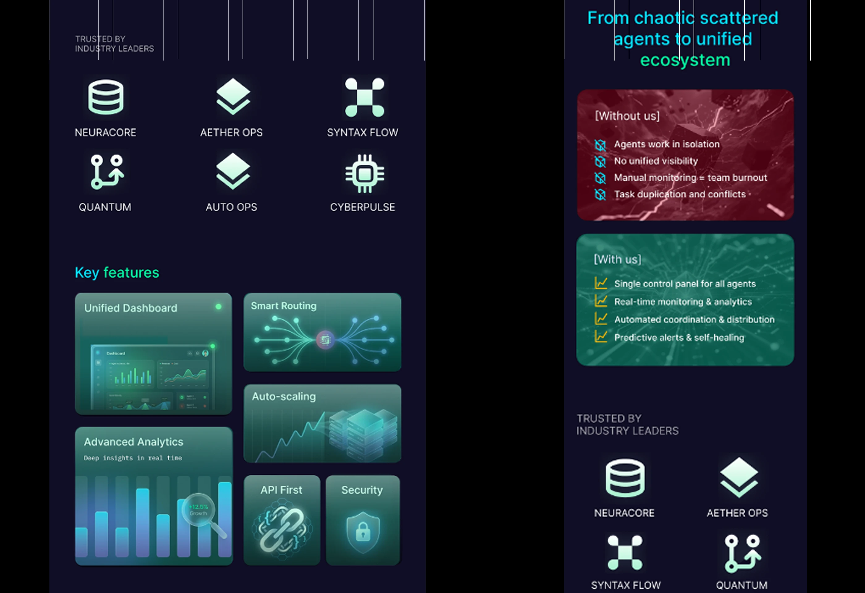 AI.ORCH — AI Agent Orchestration Platform — Изображение №12 — Интерфейсы, Брендинг на Dprofile