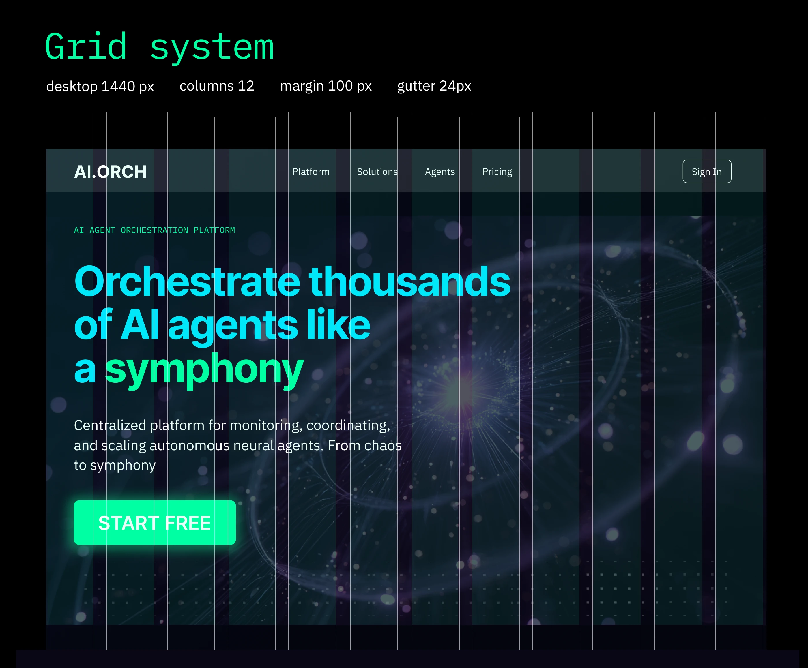 AI.ORCH — AI Agent Orchestration Platform — Изображение №6 — Интерфейсы, Брендинг на Dprofile