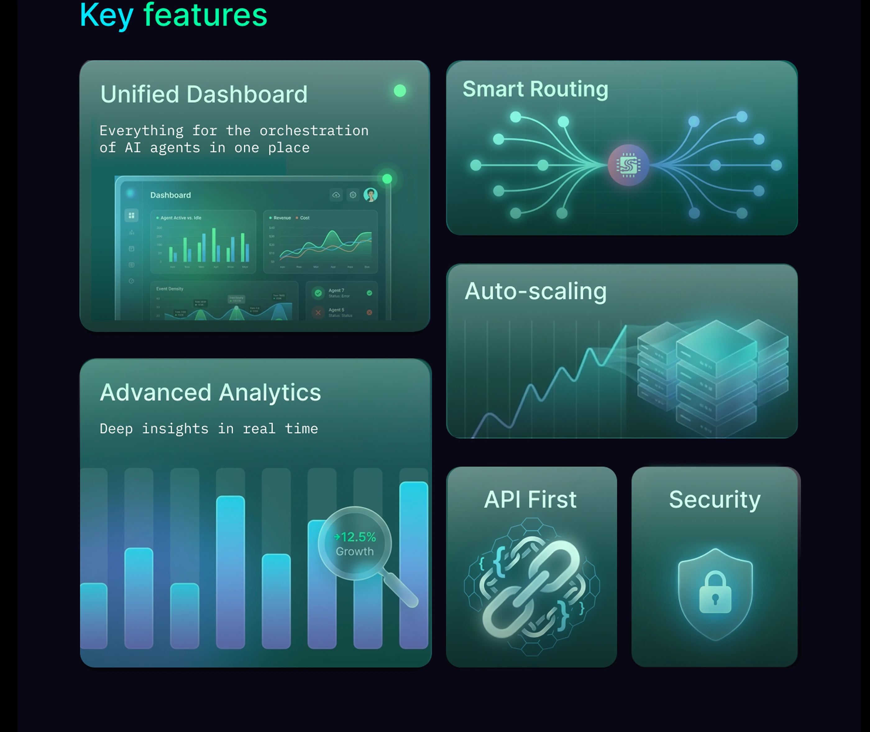 AI.ORCH — AI Agent Orchestration Platform — Изображение №7 — Интерфейсы, Брендинг на Dprofile