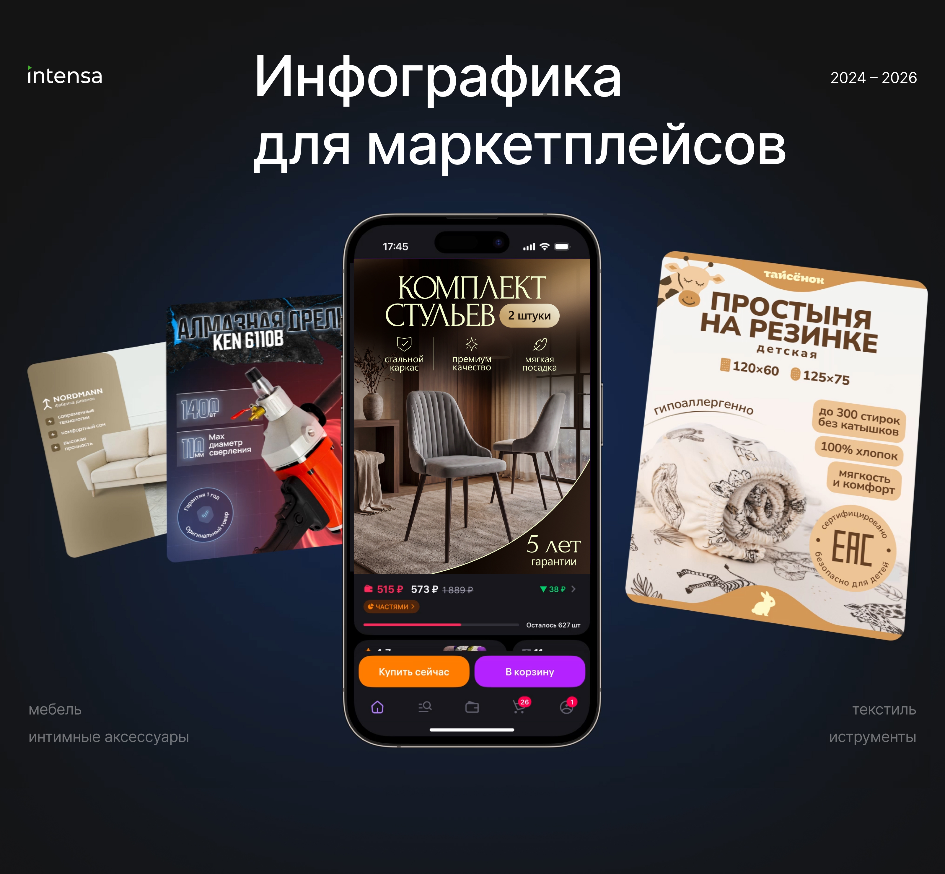 Инфографика для маркетплейсов — Изображение №1 — Брендинг, Маркетинг на Dprofile