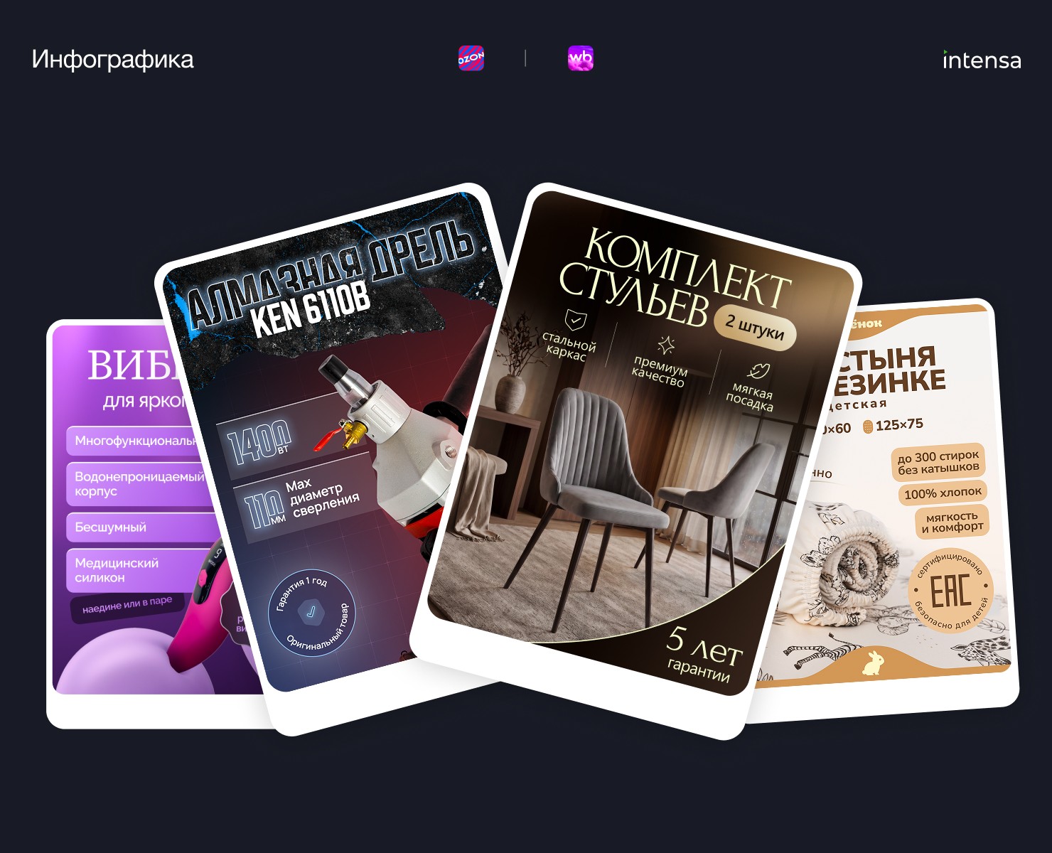 Инфографика для маркетплейсов — Брендинг, Маркетинг на Dprofile