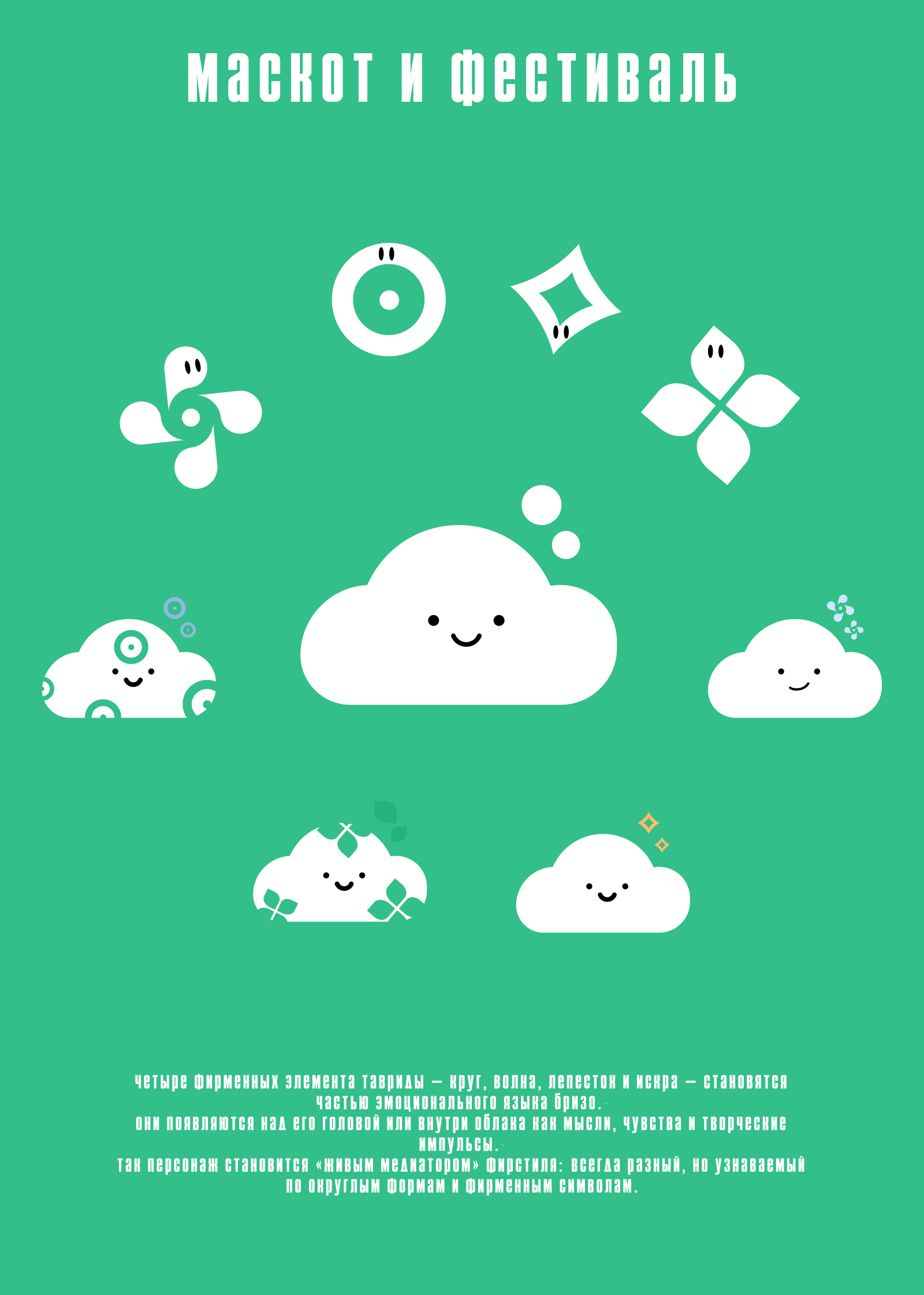 Бризо — облачный маскот «Таврида Арт» — Изображение №8 — Брендинг, Иллюстрация на Dprofile