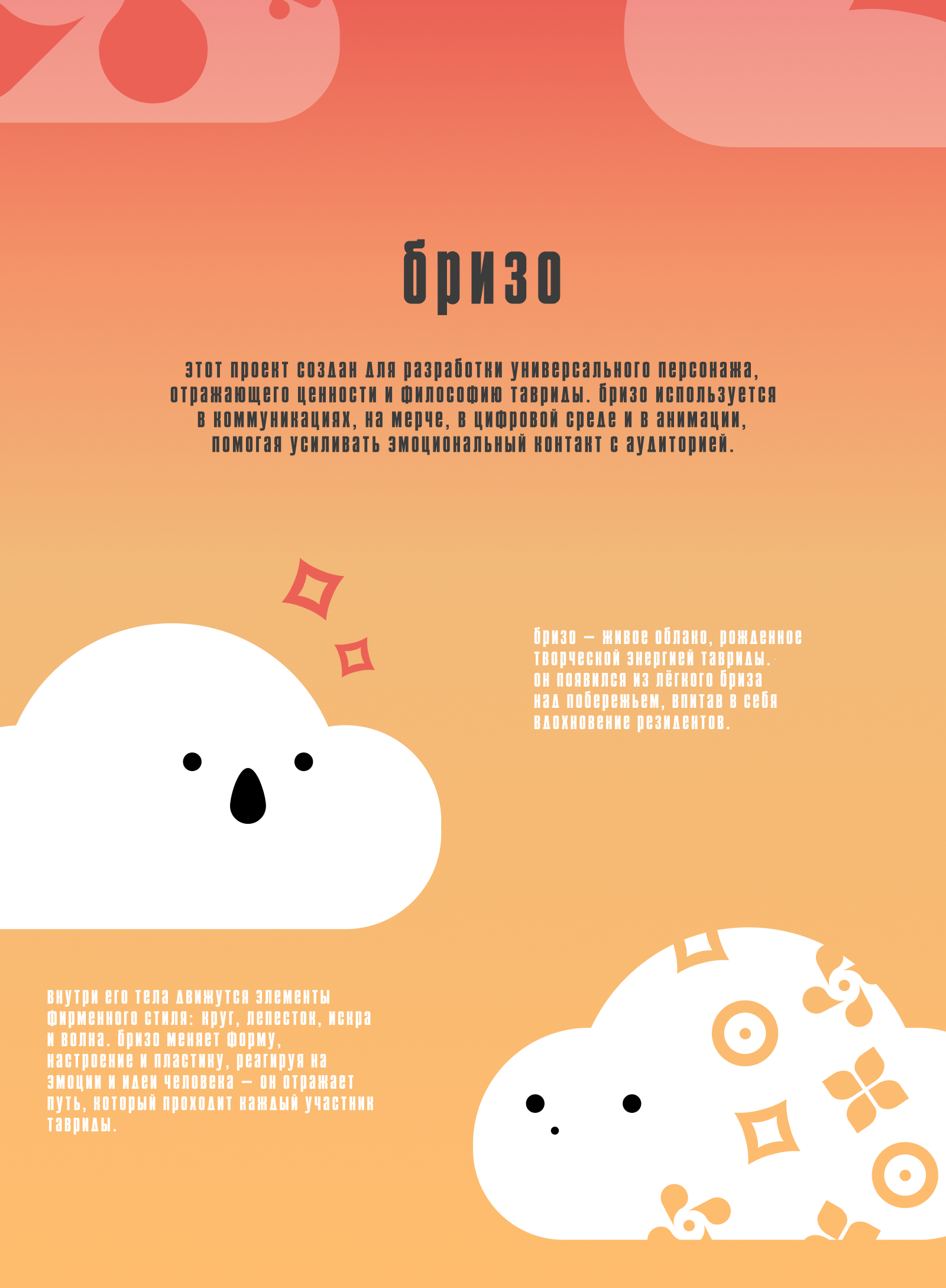 Бризо — облачный маскот «Таврида Арт» — Изображение №2 — Брендинг, Иллюстрация на Dprofile