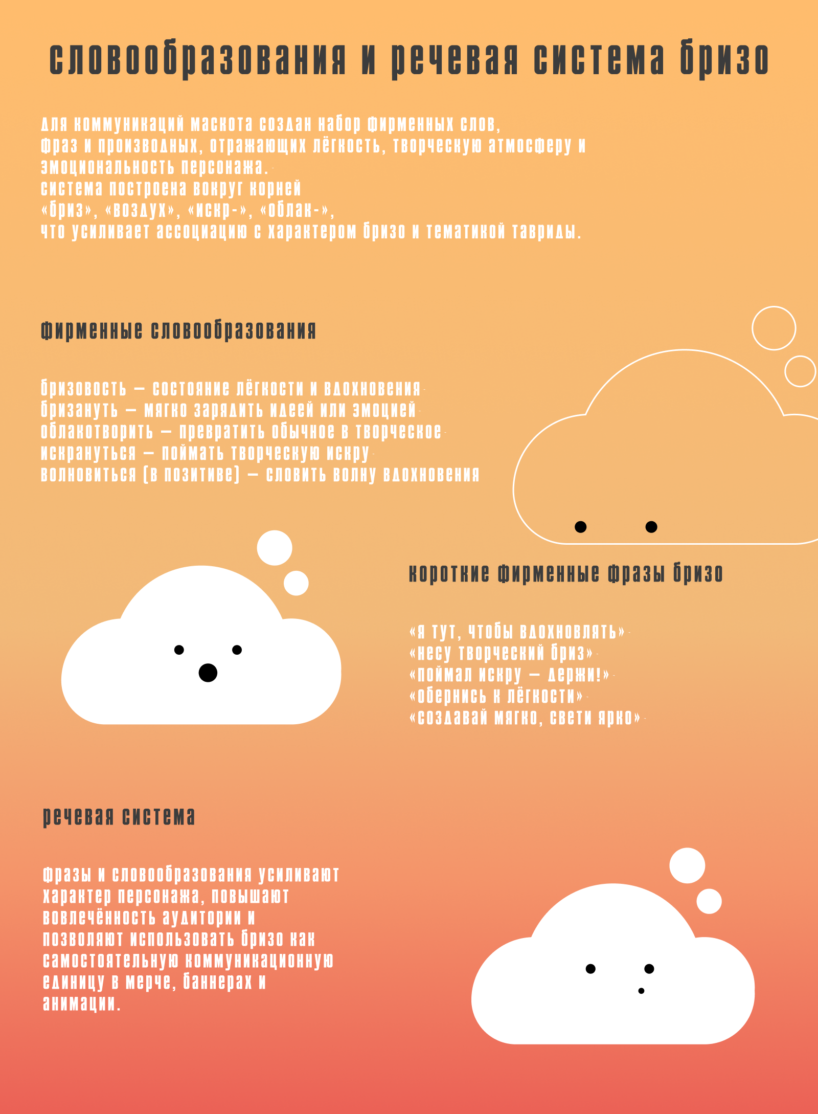 Бризо — облачный маскот «Таврида Арт» — Изображение №11 — Брендинг, Иллюстрация на Dprofile