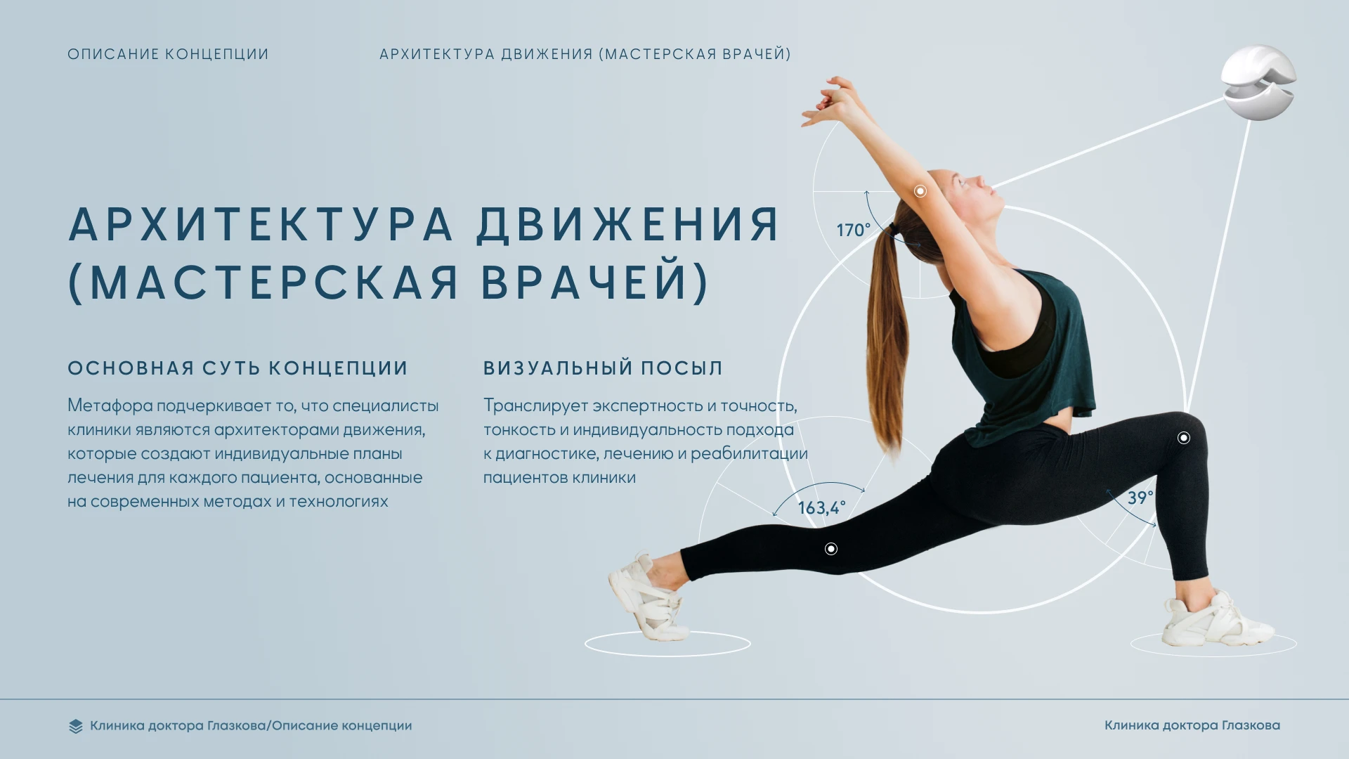 Клиника Доктора Глазкова (рестайлинг) — Изображение №4 — Брендинг на Dprofile