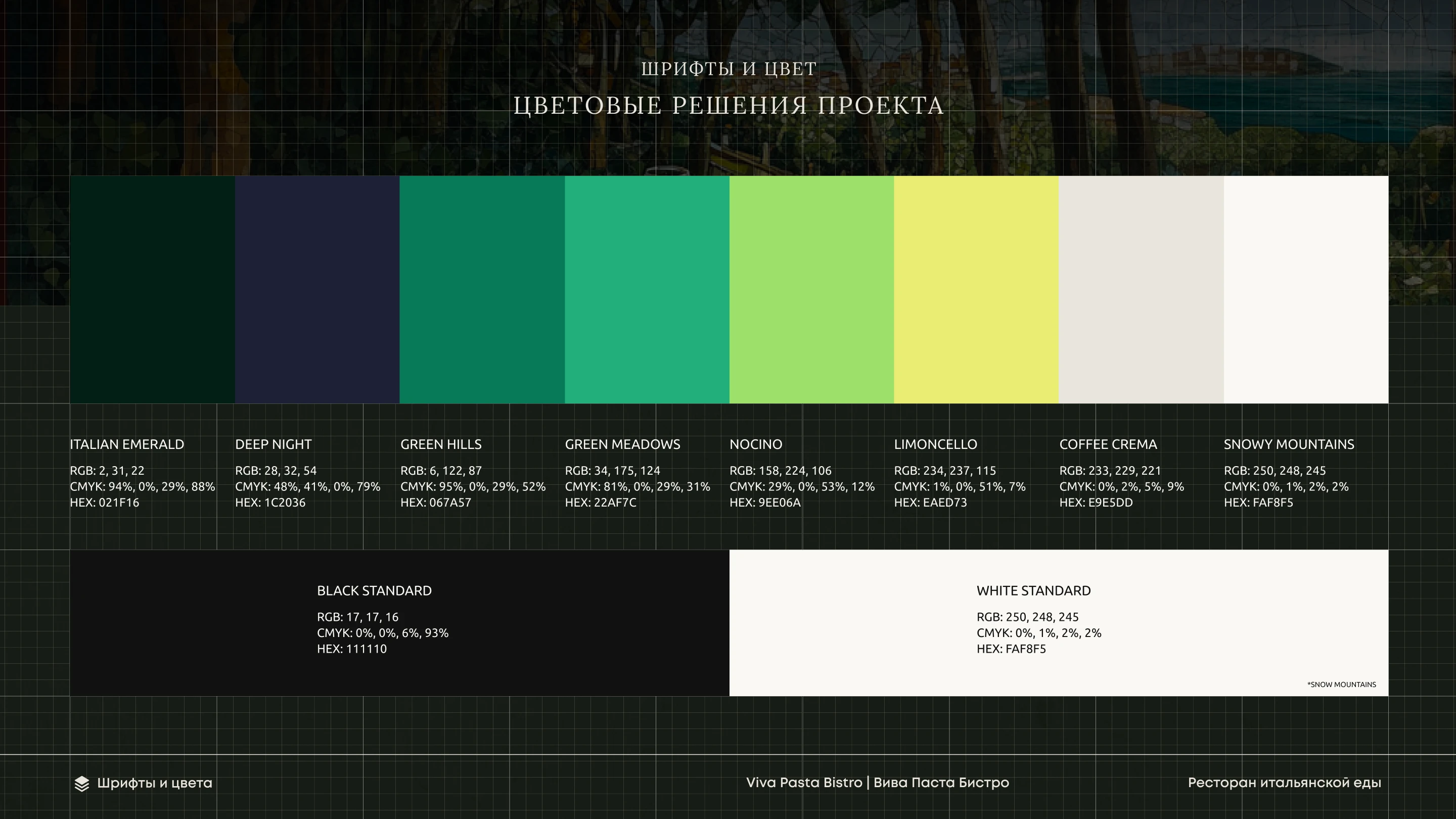 Viva Pasta Bistro (брендинг) — Изображение №14 — Брендинг на Dprofile