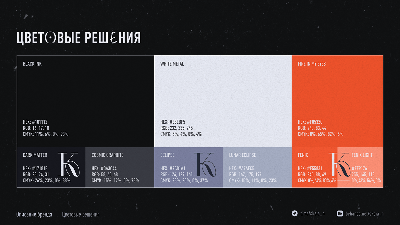 Metal Mental (кастом для протезов) — Изображение №11 — Брендинг на Dprofile