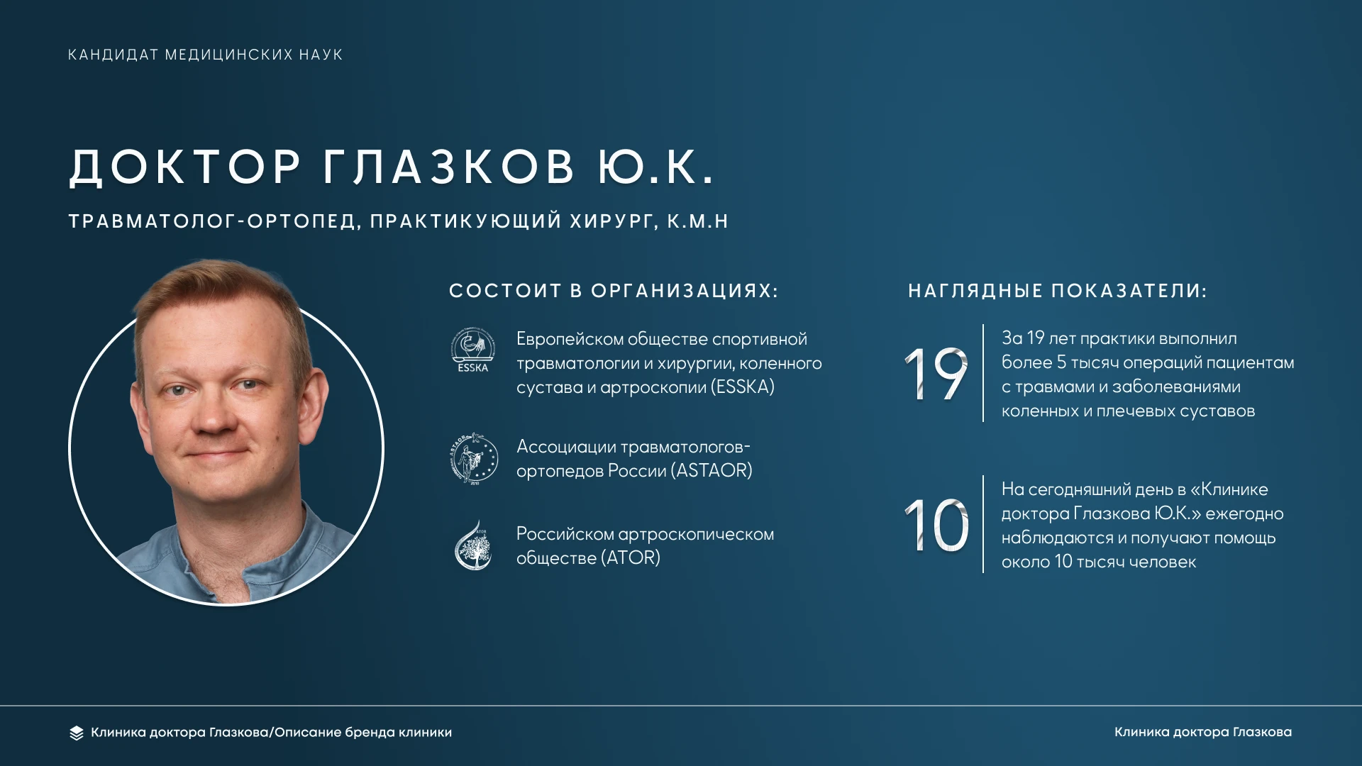 Клиника Доктора Глазкова (рестайлинг) — Изображение №3 — Брендинг на Dprofile