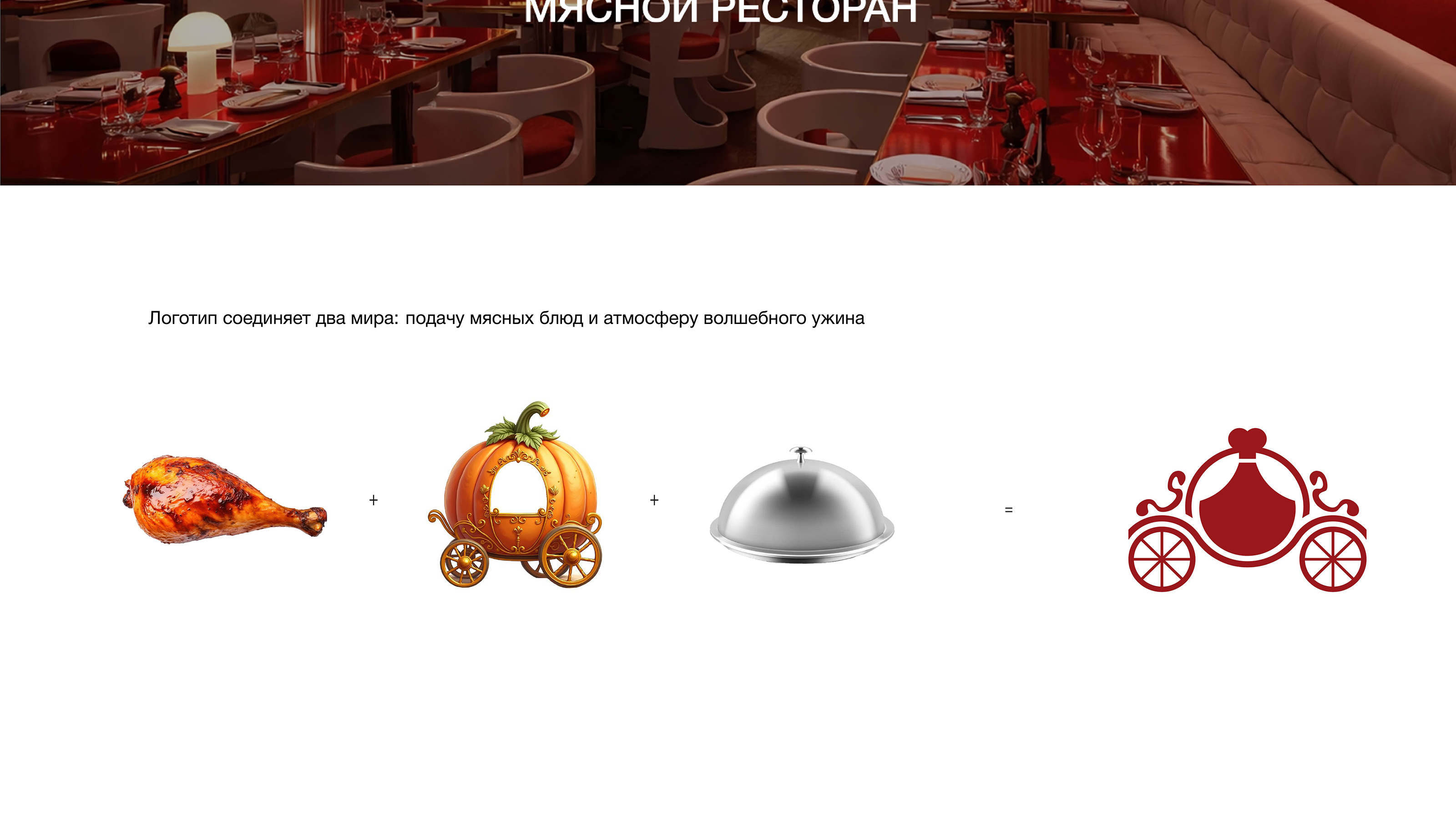 Айдентика Мясного ресторана "MEEAT AT MIDNIGHT" — Изображение №3 — Брендинг, Графика на Dprofile