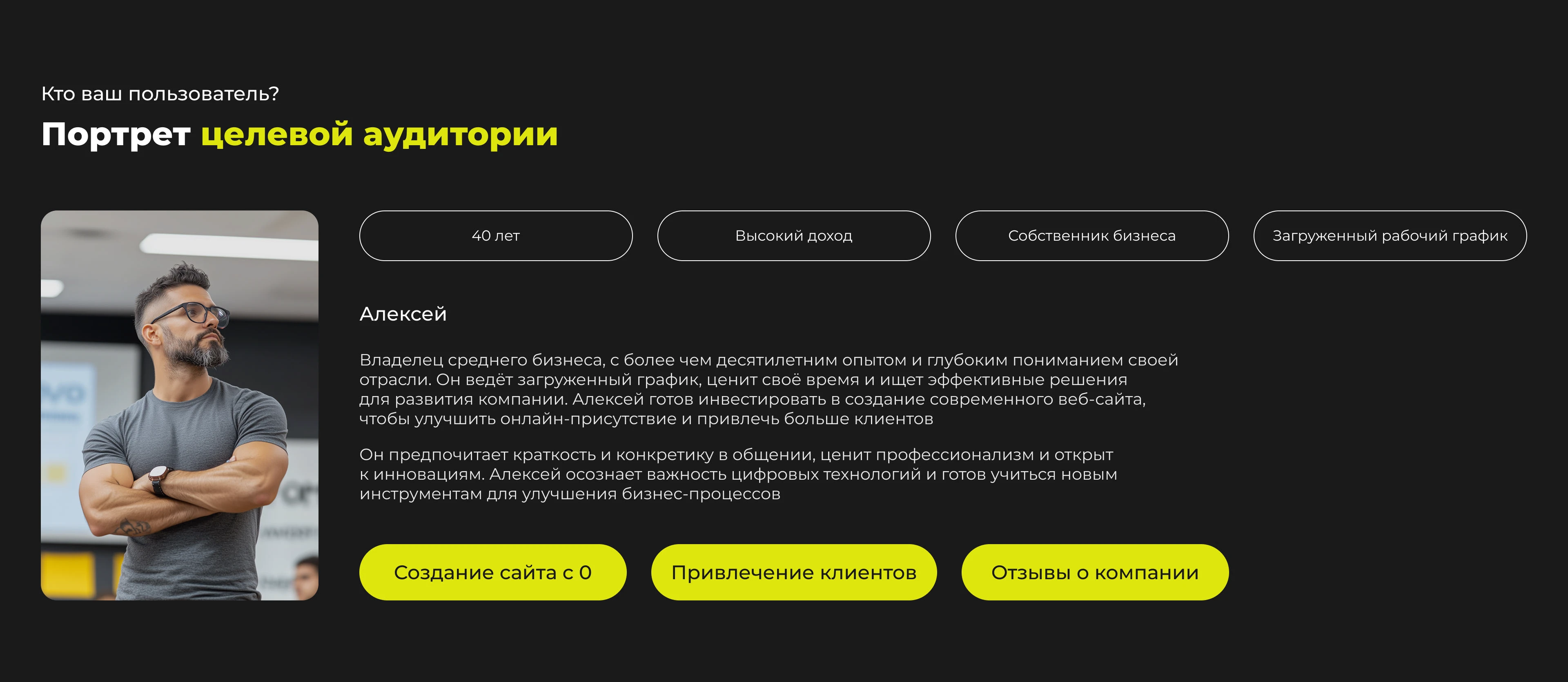 Веб-студия Digital Horizon — Изображение №4 — Интерфейсы на Dprofile